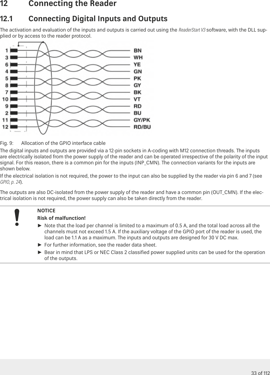 Page 33 of KATHREIN Sachsen RRU4560 Part 15 Spread Spectrum Transmitter User Manual 