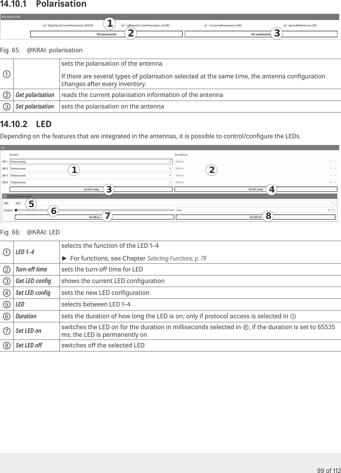 Page 99 of KATHREIN Sachsen RRU4560 Part 15 Spread Spectrum Transmitter User Manual 