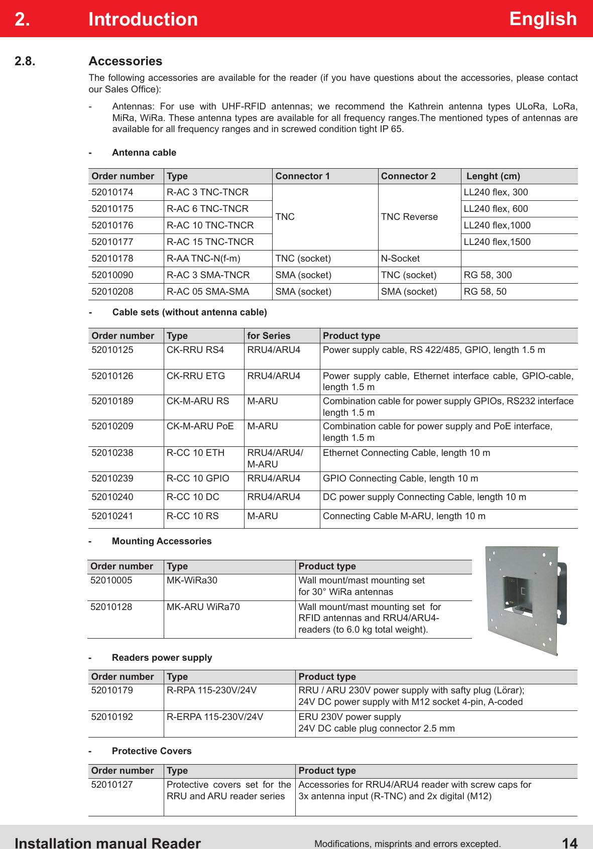 Installation manual Reader  14Modications, misprints and errors excepted.English2. Introduction-  Cable sets (without antenna cable)Order number Type for Series Product type52010125 CK-RRU RS4 RRU4/ARU4 Power supply cable, RS 422/485, GPIO, length 1.5 m52010126 CK-RRU ETG RRU4/ARU4 Power supply cable, Ethernet interface cable, GPIO-cable, length 1.5 m52010189 CK-M-ARU RS M-ARU Combination cable for power supply GPIOs, RS232 interfacelength 1.5 m52010209 CK-M-ARU PoE M-ARU Combination cable for power supply and PoE interface, length 1.5 m52010238 R-CC 10 ETH RRU4/ARU4/M-ARUEthernet Connecting Cable, length 10 m52010239 R-CC 10 GPIO RRU4/ARU4 GPIO Connecting Cable, length 10 m52010240 R-CC 10 DC RRU4/ARU4 DC power supply Connecting Cable, length 10 m52010241 R-CC 10 RS M-ARU Connecting Cable M-ARU, length 10 m2.8. AccessoriesThe following accessories are available for the reader (if you have questions about the accessories, please contact  our Sales Ofce):-  Antennas: For use with UHF-RFID antennas; we recommend the Kathrein antenna types ULoRa, LoRa,  MiRa, WiRa. These antenna types are available for all frequency ranges.The mentioned types of antennas are available for all frequency ranges and in screwed condition tight IP 65.Order number Type Connector 1 Connector 2  Lenght (cm)52010174 R-AC 3 TNC-TNCRTNC TNC ReverseLL240 ex, 30052010175 R-AC 6 TNC-TNCR LL240 ex, 60052010176 R-AC 10 TNC-TNCR LL240 ex,100052010177 R-AC 15 TNC-TNCR LL240 ex,150052010178 R-AA TNC-N(f-m) TNC (socket) N-Socket52010090 R-AC 3 SMA-TNCR SMA (socket) TNC (socket) RG 58, 30052010208 R-AC 05 SMA-SMA SMA (socket) SMA (socket) RG 58, 50Order number Type Product type52010005 MK-WiRa30 Wall mount/mast mounting set for 30° WiRa antennas52010128 MK-ARU WiRa70 Wall mount/mast mounting set  for RFID antennas and RRU4/ARU4-readers (to 6.0 kg total weight).-  Mounting Accessories-  Protective CoversOrder number Type Product type52010179 R-RPA 115-230V/24V RRU / ARU 230V power supply with safty plug (Lörar); 24V DC power supply with M12 socket 4-pin, A-coded52010192 R-ERPA 115-230V/24V ERU 230V power supply 24V DC cable plug connector 2.5 mmOrder number Type Product type52010127 Protective covers set for the RRU and ARU reader seriesAccessories for RRU4/ARU4 reader with screw caps for 3x antenna input (R-TNC) and 2x digital (M12)-  Readers power supply -  Antenna cable