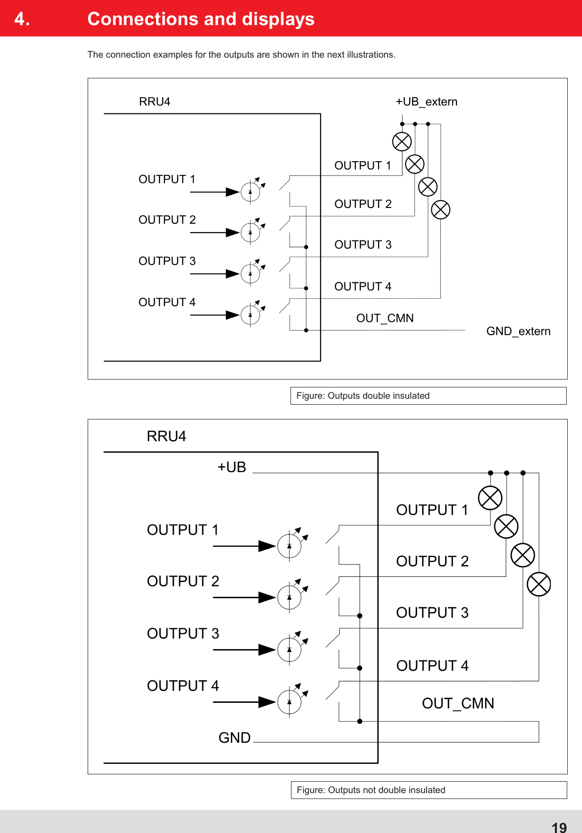 194.  Connections and displaysThe connection examples for the outputs are shown in the next illustrations.Figure: Outputs double insulatedFigure: Outputs not double insulated