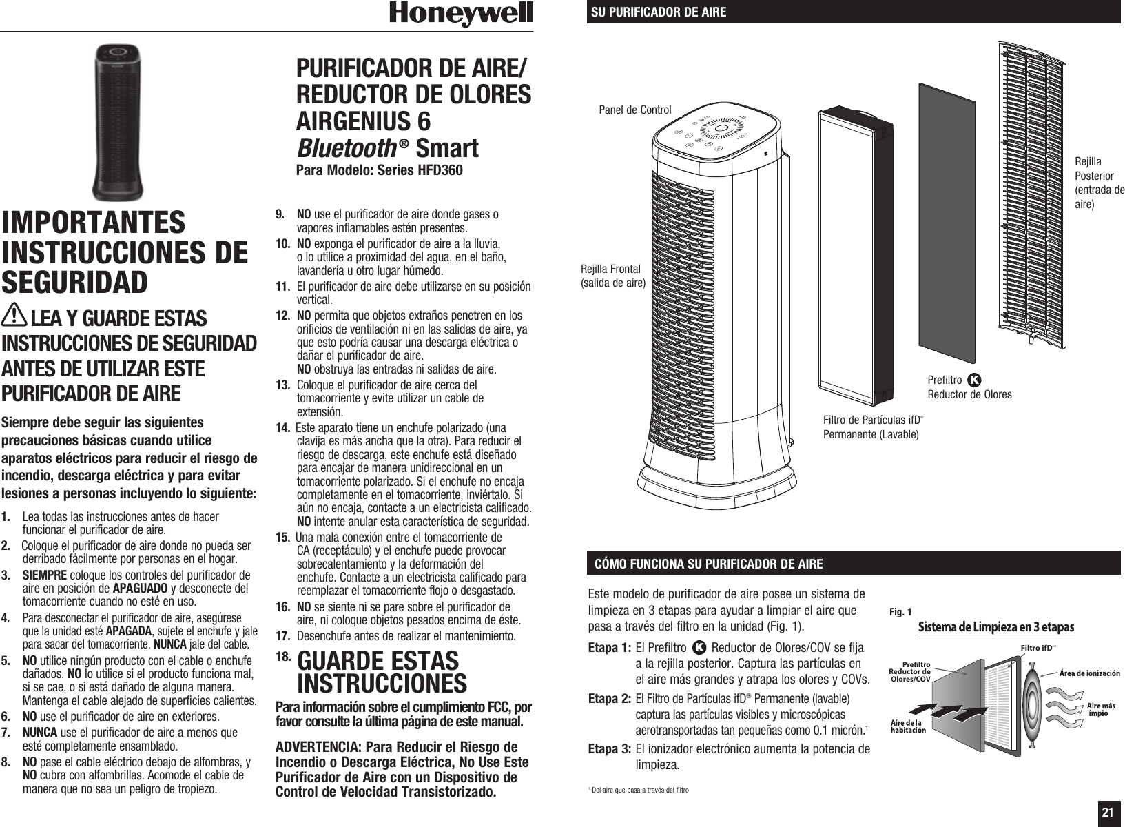21IMPORTANTES INSTRUCCIONES DE SEGURIDADLEA Y GUARDE ESTAS INSTRUCCIONES DE SEGURIDAD ANTES DE UTILIZAR ESTE PURIFICADOR DE AIRESiempre debe seguir las siguientes precauciones b&aacute;sicas cuando utilice aparatos el&eacute;ctricos para reducir el riesgo de incendio, descarga el&eacute;ctrica y para evitar lesiones a personas incluyendo lo siguiente: 1.   Lea todas las instrucciones antes de hacer funcionar el purificador de aire. 2.  Coloque el purificador de aire donde no pueda ser derribado f&aacute;cilmente por personas en el hogar.3.   SIEMPRE coloque los controles del purificador de aire en posici&oacute;n de APAGUADO y desconecte del tomacorriente cuando no est&eacute; en uso.4.   Para desconectar el purificador de aire, aseg&uacute;rese que la unidad est&eacute; APAGADA, sujete el enchufe y jale para sacar del tomacorriente. NUNCA jale del cable.5.   NO utilice ning&uacute;n producto con el cable o enchufe da&ntilde;ados. NO lo utilice si el producto funciona mal, si se cae, o si est&aacute; da&ntilde;ado de alguna manera. Mantenga el cable alejado de superficies calientes.6.   NO use el purificador de aire en exteriores.7.   NUNCA use el purificador de aire a menos que est&eacute; completamente ensamblado.8.   NO pase el cable el&eacute;ctrico debajo de alfombras, y NO cubra con alfombrillas. Acomode el cable de manera que no sea un peligro de tropiezo.9.   NO use el purificador de aire donde gases o vapores inflamables est&eacute;n presentes.10.   NO exponga el purificador de aire a la lluvia, o lo utilice a proximidad del agua, en el ba&ntilde;o, lavander&iacute;a u otro lugar h&uacute;medo.11.   El purificador de aire debe utilizarse en su posici&oacute;n vertical.12.   NO permita que objetos extra&ntilde;os penetren en los orificios de ventilaci&oacute;n ni en las salidas de aire, ya que esto podr&iacute;a causar una descarga el&eacute;ctrica o da&ntilde;ar el purificador de aire. NO obstruya las entradas ni salidas de aire.13.   Coloque el purificador de aire cerca del tomacorriente y evite utilizar un cable de extensi&oacute;n.14.  Este aparato tiene un enchufe polarizado (una clavija es m&aacute;s ancha que la otra). Para reducir el riesgo de descarga, este enchufe est&aacute; dise&ntilde;ado para encajar de manera unidireccional en un tomacorriente polarizado. Si el enchufe no encaja completamente en el tomacorriente, invi&eacute;rtalo. Si a&uacute;n no encaja, contacte a un electricista calificado. NO intente anular esta caracter&iacute;stica de seguridad.15.  Una mala conexi&oacute;n entre el tomacorriente de CA (recept&aacute;culo) y el enchufe puede provocar sobrecalentamiento y la deformaci&oacute;n del enchufe. Contacte a un electricista calificado para reemplazar el tomacorriente flojo o desgastado.16.   NO se siente ni se pare sobre el purificador de aire, ni coloque objetos pesados encima de &eacute;ste.17.   Desenchufe antes de realizar el mantenimiento.18.  GUARDE ESTASINSTRUCCIONESPara informaci&oacute;n sobre el cumplimiento FCC, por favor consulte la &uacute;ltima p&aacute;gina de este manual.ADVERTENCIA: Para Reducir el Riesgo de Incendio o Descarga El&eacute;ctrica, No Use Este Purificador de Aire con un Dispositivo de Control de Velocidad Transistorizado.PURIFICADOR DE AIRE/ REDUCTOR DE OLORES AIRGENIUS 6 Bluetooth&reg; Smart Para Modelo: Series HFD360SU PURIFICADOR DE AIRE C&Oacute;MO FUNCIONA SU PURIFICADOR DE AIREEste modelo de purificador de aire posee un sistema de limpieza en 3 etapas para ayudar a limpiar el aire que pasa a trav&eacute;s del filtro en la unidad (Fig. 1).Etapa 1:  El Prefiltro K Reductor de Olores/COV se fija a la rejilla posterior. Captura las part&iacute;culas en el aire m&aacute;s grandes y atrapa los olores y COVs.Etapa 2:  El Filtro de Part&iacute;culas ifD&reg; Permanente (lavable) captura las part&iacute;culas visibles y microsc&oacute;picas aerotransportadas tan peque&ntilde;as como 0.1 micr&oacute;n.1Etapa 3:  El ionizador electr&oacute;nico aumenta la potencia de limpieza.1 Del aire que pasa a trav&eacute;s del filtroFiltro ifDMRPreltroReductor deOlores/COVFig. 1Rejilla Frontal (salida de aire)Filtro de Part&iacute;culas ifD&reg;Permanente (Lavable)Prefiltro K Reductor de OloresRejilla Posterior(entrada de aire)Panel de Control