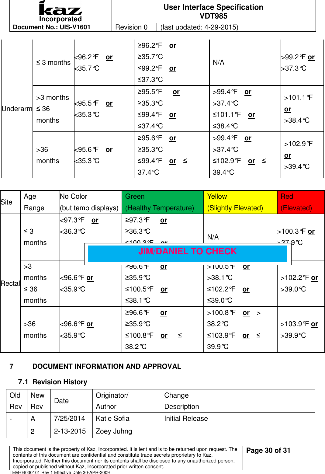  Incorporated User Interface Specification VDT985   Document No.: UIS-V1601   Revision 0    (last updated: 4-29-2015)  This document is the property of Kaz, Incorporated. It is lent and is to be returned upon request. The contents of this document are confidential and constitute trade secrets proprietary to Kaz, Incorporated. Neither this document nor its contents shall be disclosed to any unauthorized person, copied or published without Kaz, Incorporated prior written consent.                                                             Page 30 of 31 TEM-04030101 Rev 1 Effective Date 30-APR-2009  7  DOCUMENT INFORMATION AND APPROVAL 7.1 Revision History Old Rev New Rev  Date  Originator/ Author Change Description -  A  7/25/2014  Katie Sofia  Initial Release   2  2-13-2015  Zoey Juhng   Underarm&le; 3 months <96.2&deg;F    or   <35.7&deg;C &ge;96.2&deg;F    or       &ge;35.7&deg;C &le;99.2&deg;F    or       &le;37.3&deg;C N/A  >99.2&deg;F or   >37.3&deg;C >3 months &le; 36 months <95.5&deg;F    or   <35.3&deg;C &ge;95.5&deg;F      or   &ge;35.3&deg;C &le;99.4&deg;F    or     &le;37.4&deg;C >99.4&deg;F    or >37.4&deg;C &le;101.1&deg;F    or   &le;38.4&deg;C >101.1&deg;F or   >38.4&deg;C >36 months <95.6&deg;F    or   <35.3&deg;C &ge;95.6&deg;F    or     &ge;35.3&deg;C &le;99.4&deg;F    or    &le; 37.4&deg;C >99.4&deg;F    or   >37.4&deg;C &le;102.9&deg;F    or    &le; 39.4&deg;C >102.9&deg;F or   >39.4&deg;C Site  Age Range No Color   (but temp displays) Green (Healthy Temperature) Yellow (Slightly Elevated) Red (Elevated) Rectal&le; 3 months <97.3&deg;F    or   <36.3&deg;C &ge;97.3&deg;F      or    &ge;36.3&deg;C &le;100.3&deg;F    or     &le;37.9&deg;C N/A  >100.3&deg;F or   >37.9&deg;C >3 months &le; 36 months <96.6&deg;F or   <35.9&deg;C &ge;96.6&deg;F      or   &ge;35.9&deg;C &le;100.5&deg;F    or     &le;38.1&deg;C >100.5&deg;F    or   >38.1&deg;C &le;102.2&deg;F    or   &le;39.0&deg;C >102.2&deg;F or   >39.0&deg;C >36 months <96.6&deg;F or   <35.9&deg;C &ge;96.6&deg;F      or   &ge;35.9&deg;C &le;100.8&deg;F    or      &le; 38.2&deg;C >100.8&deg;F    or    > 38.2&deg;C &le;103.9&deg;F    or    &le; 39.9&deg;C >103.9&deg;F or  >39.9&deg;C JIM/DANIEL TO CHECK 