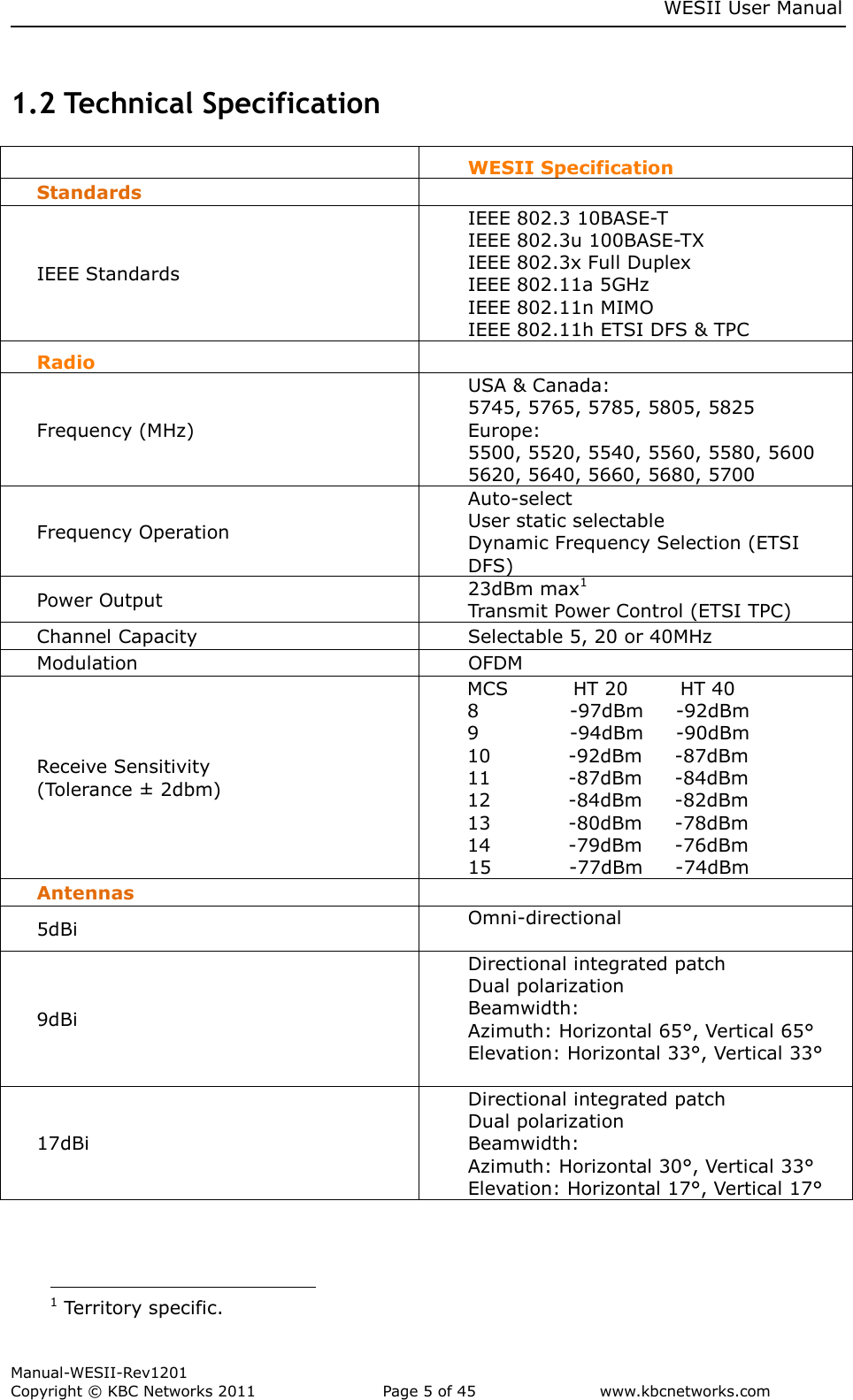     WESII User Manual        Manual-WESII-Rev1201 Copyright © KBC Networks 2011   Page 5 of 45           www.kbcnetworks.com                        1.2 Technical Specification   WESII Specification Standards  IEEE Standards IEEE 802.3 10BASE-T IEEE 802.3u 100BASE-TX IEEE 802.3x Full Duplex IEEE 802.11a 5GHz IEEE 802.11n MIMO IEEE 802.11h ETSI DFS &amp; TPC Radio  Frequency (MHz)  USA &amp; Canada: 5745, 5765, 5785, 5805, 5825 Europe: 5500, 5520, 5540, 5560, 5580, 5600 5620, 5640, 5660, 5680, 5700 Frequency Operation Auto-select User static selectable Dynamic Frequency Selection (ETSI DFS) Power Output 23dBm max1 Transmit Power Control (ETSI TPC) Channel Capacity Selectable 5, 20 or 40MHz Modulation OFDM Receive Sensitivity (Tolerance ± 2dbm)       MCS          HT 20        HT 40       8              -97dBm     -92dBm       9              -94dBm     -90dBm       10            -92dBm     -87dBm       11            -87dBm     -84dBm       12            -84dBm     -82dBm       13            -80dBm     -78dBm       14            -79dBm     -76dBm 15            -77dBm     -74dBm Antennas  5dBi  Omni-directional  9dBi Directional integrated patch Dual polarization Beamwidth: Azimuth: Horizontal 65°, Vertical 65° Elevation: Horizontal 33°, Vertical 33°  17dBi Directional integrated patch Dual polarization Beamwidth: Azimuth: Horizontal 30°, Vertical 33° Elevation: Horizontal 17°, Vertical 17°                                                1 Territory specific. 