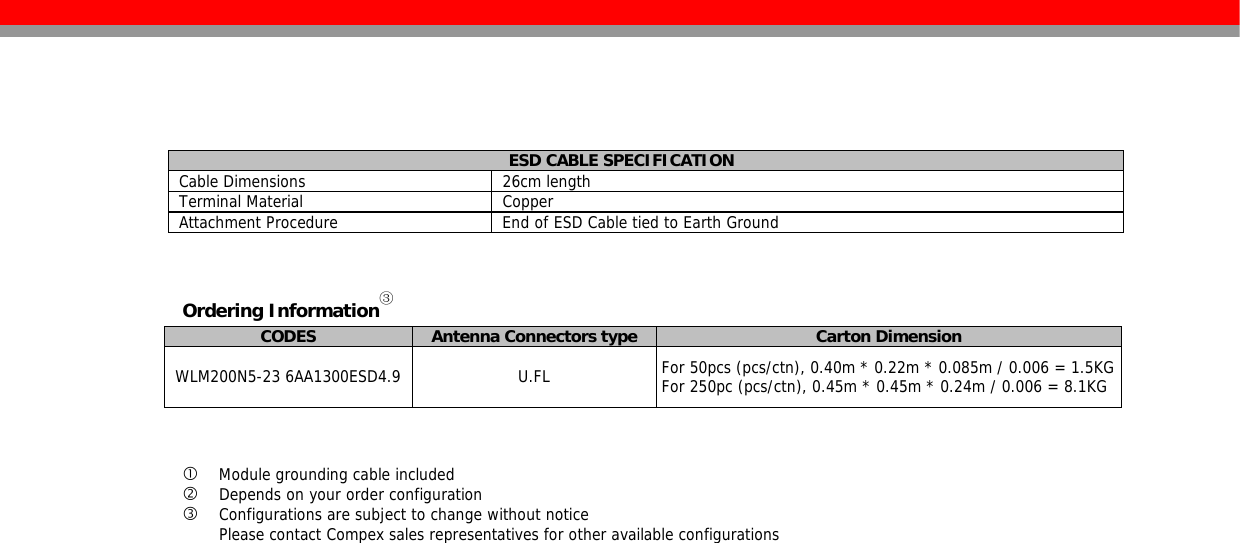    ESD CABLE SPECIFICATION Cable Dimensions  26cm length Terminal Material  Copper Attachment Procedure  End of ESD Cable tied to Earth Ground   Ordering Information③ CODES  Antenna Connectors type  Carton Dimension WLM200N5-23 6AA1300ESD4.9  U.FL   For 50pcs (pcs/ctn), 0.40m * 0.22m * 0.085m / 0.006 = 1.5KG For 250pc (pcs/ctn), 0.45m * 0.45m * 0.24m / 0.006 = 8.1KG    Module grounding cable included  Depends on your order configuration  Configurations are subject to change without notice Please contact Compex sales representatives for other available configurations                                                   