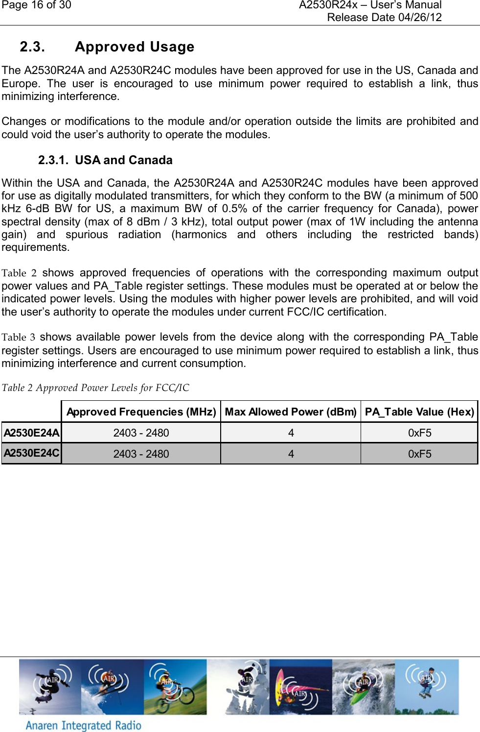 Page 16 of 30    A2530R24x – User’s Manual     Release Date 04/26/12     2.3.  Approved Usage The A2530R24A and A2530R24C modules have been approved for use in the US, Canada and Europe.  The  user  is  encouraged  to  use  minimum  power  required  to  establish  a  link,  thus minimizing interference. Changes or modifications to the module and/or operation outside the limits are prohibited and could void the user’s authority to operate the modules.  2.3.1.  USA and Canada Within the USA and Canada, the  A2530R24A and A2530R24C modules have been approved for use as digitally modulated transmitters, for which they conform to the BW (a minimum of 500 kHz  6-dB  BW  for  US,  a  maximum  BW  of  0.5%  of  the  carrier  frequency  for  Canada),  power spectral density (max of 8 dBm / 3 kHz), total output power (max of 1W including the antenna gain)  and  spurious  radiation  (harmonics  and  others  including  the  restricted  bands) requirements. Table  2  shows  approved  frequencies  of  operations  with  the  corresponding  maximum  output power values and PA_Table register settings. These modules must be operated at or below the indicated power levels. Using the modules with higher power levels are prohibited, and will void the user’s authority to operate the modules under current FCC/IC certification. Table  3  shows  available  power levels from the  device along  with  the  corresponding PA_Table register settings. Users are encouraged to use minimum power required to establish a link, thus minimizing interference and current consumption. Table 2 Approved Power Levels for FCC/IC  Approved Frequencies (MHz) Max Allowed Power (dBm) PA_Table Value (Hex)A2530E24A 2403 - 2480 4 0xF5A2530E24C 2403 - 2480 4 0xF5