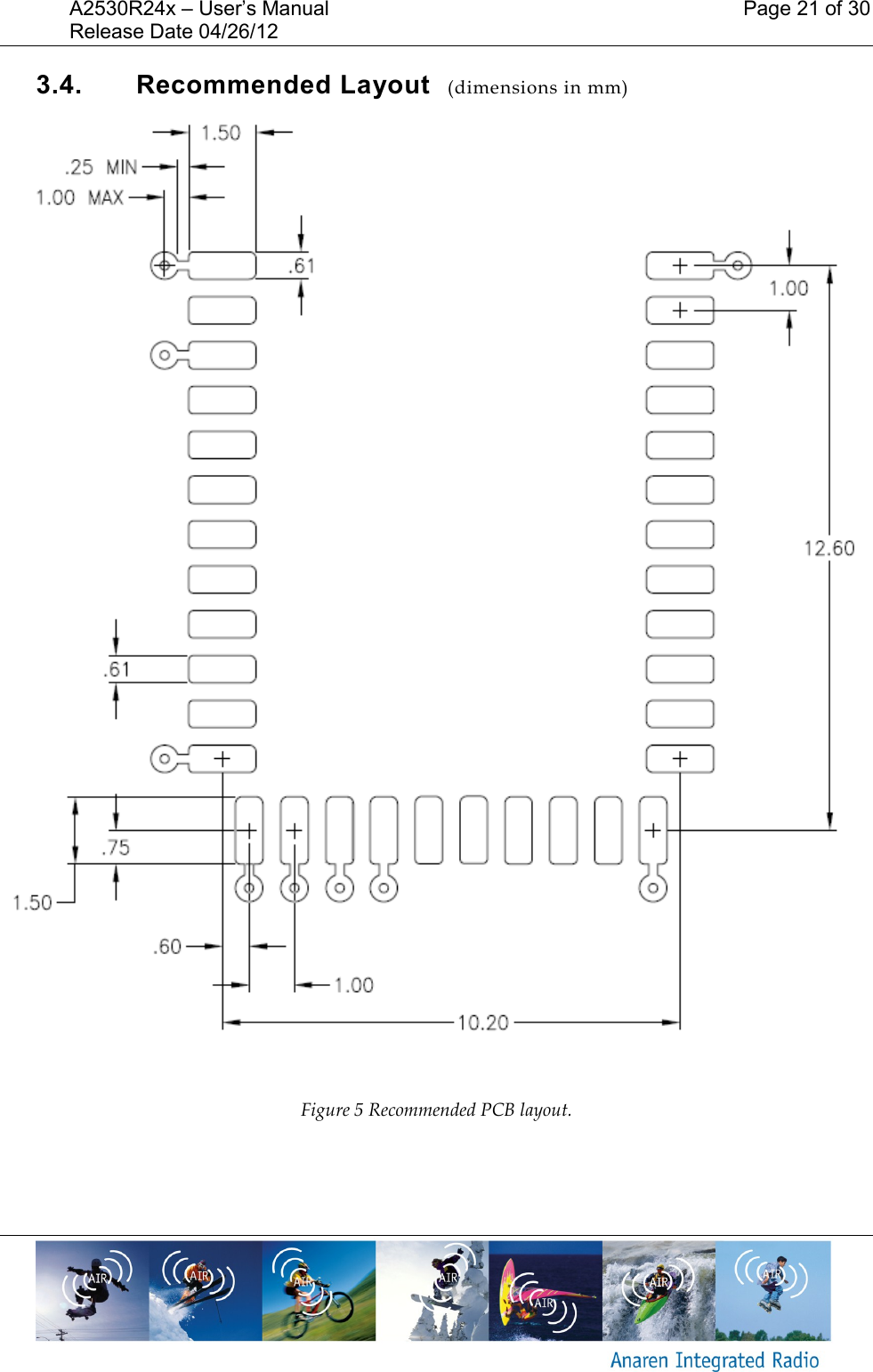 A2530R24x – User’s Manual    Page 21 of 30 Release Date 04/26/12       3.4.  Recommended Layout  (dimensions in mm)   Figure 5 Recommended PCB layout.  