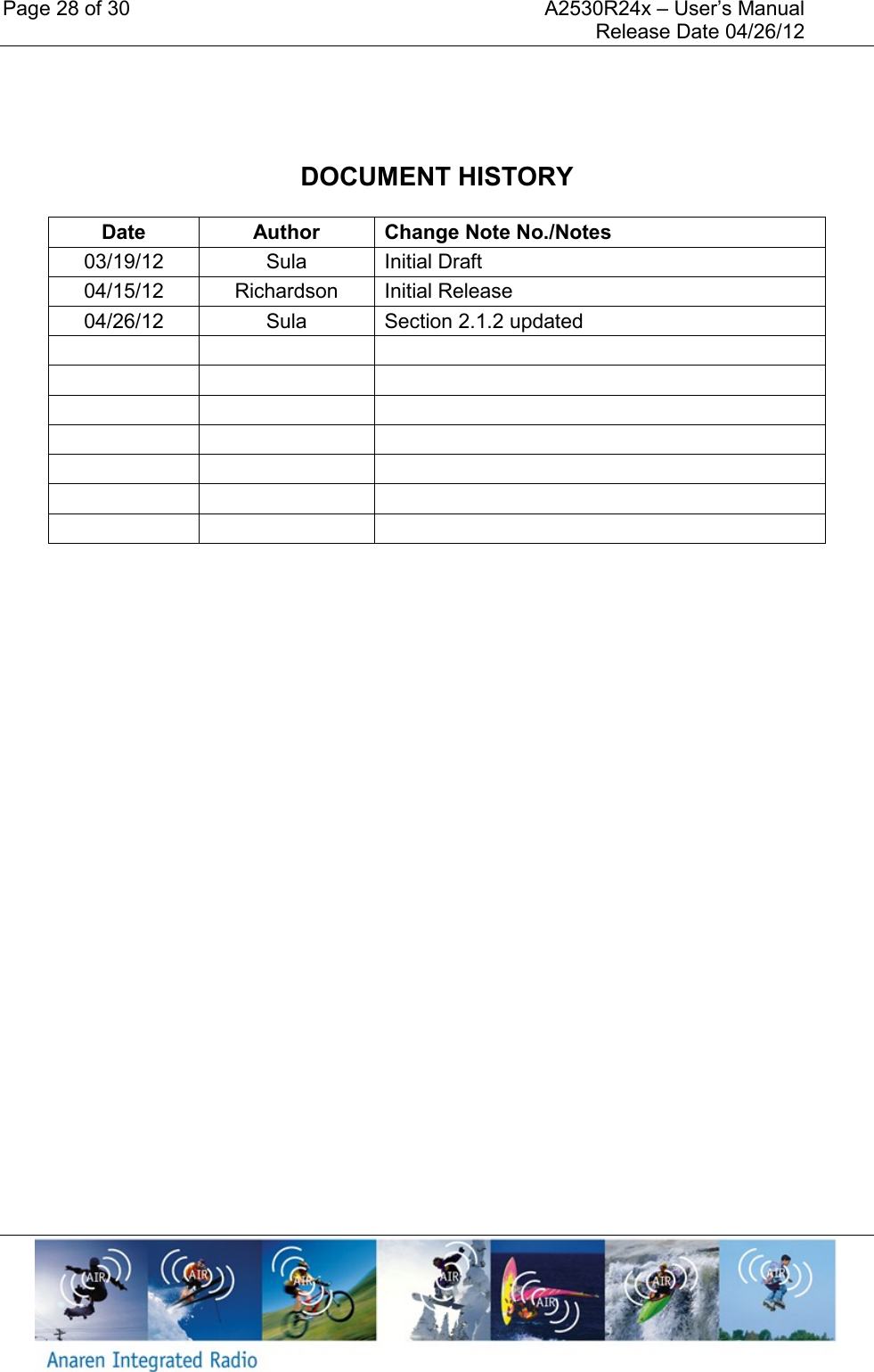 Page 28 of 30    A2530R24x – User’s Manual     Release Date 04/26/12         DOCUMENT HISTORY  Date Author Change Note No./Notes 03/19/12 Sula Initial Draft 04/15/12 Richardson Initial Release 04/26/12 Sula Section 2.1.2 updated                            