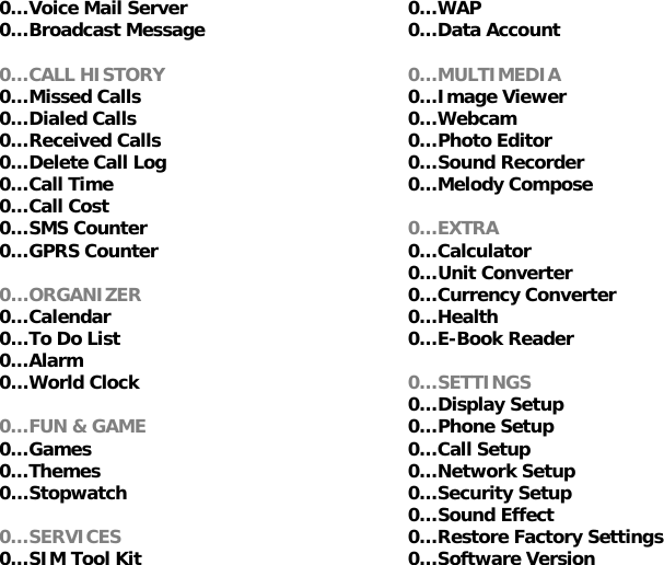 0&hellip;Voice Mail Server 0&hellip;Broadcast Message  0&hellip;CALL HISTORY 0&hellip;Missed Calls  0&hellip;Dialed Calls 0&hellip;Received Calls 0&hellip;Delete Call Log 0&hellip;Call Time 0&hellip;Call Cost 0&hellip;SMS Counter 0&hellip;GPRS Counter  0&hellip;ORGANIZER 0&hellip;Calendar 0&hellip;To Do List 0&hellip;Alarm 0&hellip;World Clock  0&hellip;FUN &amp; GAME 0&hellip;Games 0&hellip;Themes 0&hellip;Stopwatch  0&hellip;SERVICES 0&hellip;SIM Tool Kit 0&hellip;WAP 0&hellip;Data Account  0&hellip;MULTIMEDIA  0&hellip;Image Viewer 0&hellip;Webcam 0&hellip;Photo Editor 0&hellip;Sound Recorder 0&hellip;Melody Compose  0&hellip;EXTRA 0&hellip;Calculator 0&hellip;Unit Converter 0&hellip;Currency Converter 0&hellip;Health 0&hellip;E-Book Reader  0&hellip;SETTINGS 0&hellip;Display Setup 0&hellip;Phone Setup 0&hellip;Call Setup 0&hellip;Network Setup 0&hellip;Security Setup 0&hellip;Sound Effect 0&hellip;Restore Factory Settings 0&hellip;Software Version 