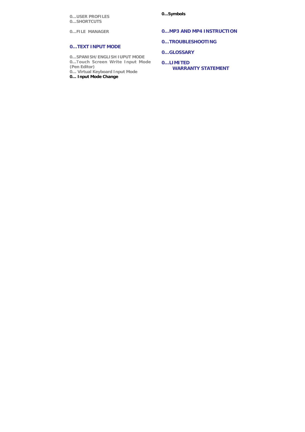  0&hellip;USER PROFILES 0&hellip;SHORTCUTS  0&hellip;FILE  MANAGER   0&hellip;TEXT INPUT MODE  0&hellip;SPANISH/ENGLISH IUPUT MODE 0&hellip;Touch Screen Write Input Mode (Pen Editor) 0&hellip; Virtual Keyboard Input Mode 0&hellip; Input Mode Change 0...Symbols    0&hellip;MP3 AND MP4 INSTRUCTION  0&hellip;TROUBLESHOOTING  0&hellip;GLOSSARY  0&hellip;LIMITED WARRANTY STATEMENT           