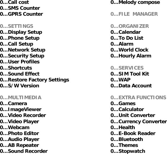 0&hellip;Call cost 0&hellip;SMS Counter 0&hellip;GPRS Counter  0&hellip;SETTINGS 0&hellip;Display Setup 0&hellip;Phone Setup 0&hellip;Call Setup 0&hellip;Network Setup 0&hellip;Security Setup 0&hellip;User Profiles 0&hellip;Shortcuts 0&hellip;Sound Effect 0&hellip;Restore Factory Settings 0&hellip;S/W Version  0&hellip;MULTIMEDIA  0&hellip;Camera 0&hellip;ImageViewer 0&hellip;Video Recorder  0&hellip;Video Player 0&hellip;Webcam 0&hellip;Photo Editor 0&hellip;Audio Player 0&hellip;AB Repeater 0&hellip;Sound Recorder 0&hellip;Melody compose  0&hellip;FILE  MANAGER  0&hellip;ORGANIZER 0&hellip;Calendar 0&hellip;To Do List 0&hellip;Alarm 0&hellip;World Clock 0&hellip;Hourly Alarm  0&hellip;SERVICES 0&hellip;SIM Tool Kit 0&hellip;WAP 0&hellip;Data Account  0&hellip;EXTRA FUNCTIONS 0&hellip;Games 0&hellip;Calculator 0&hellip;Unit Converter 0&hellip;Currency Converter 0&hellip;Health 0&hellip;E-Book Reader 0&hellip;Bluetooth 0&hellip;Themes 0&hellip;Stopwatch 