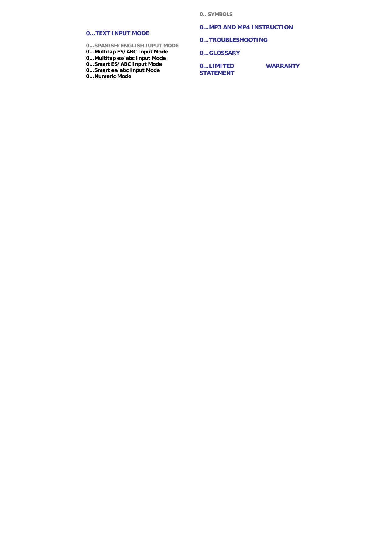    0&hellip;TEXT INPUT MODE  0&hellip;SPANISH/ENGLISH IUPUT MODE 0&hellip;Multitap ES/ABC Input Mode 0&hellip;Multitap es/abc Input Mode 0&hellip;Smart ES/ABC Input Mode 0&hellip;Smart es/abc Input Mode 0&hellip;Numeric Mode  0&hellip;SYMBOLS  0&hellip;MP3 AND MP4 INSTRUCTION  0&hellip;TROUBLESHOOTING  0&hellip;GLOSSARY  0&hellip;LIMITED WARRANTY STATEMENT              