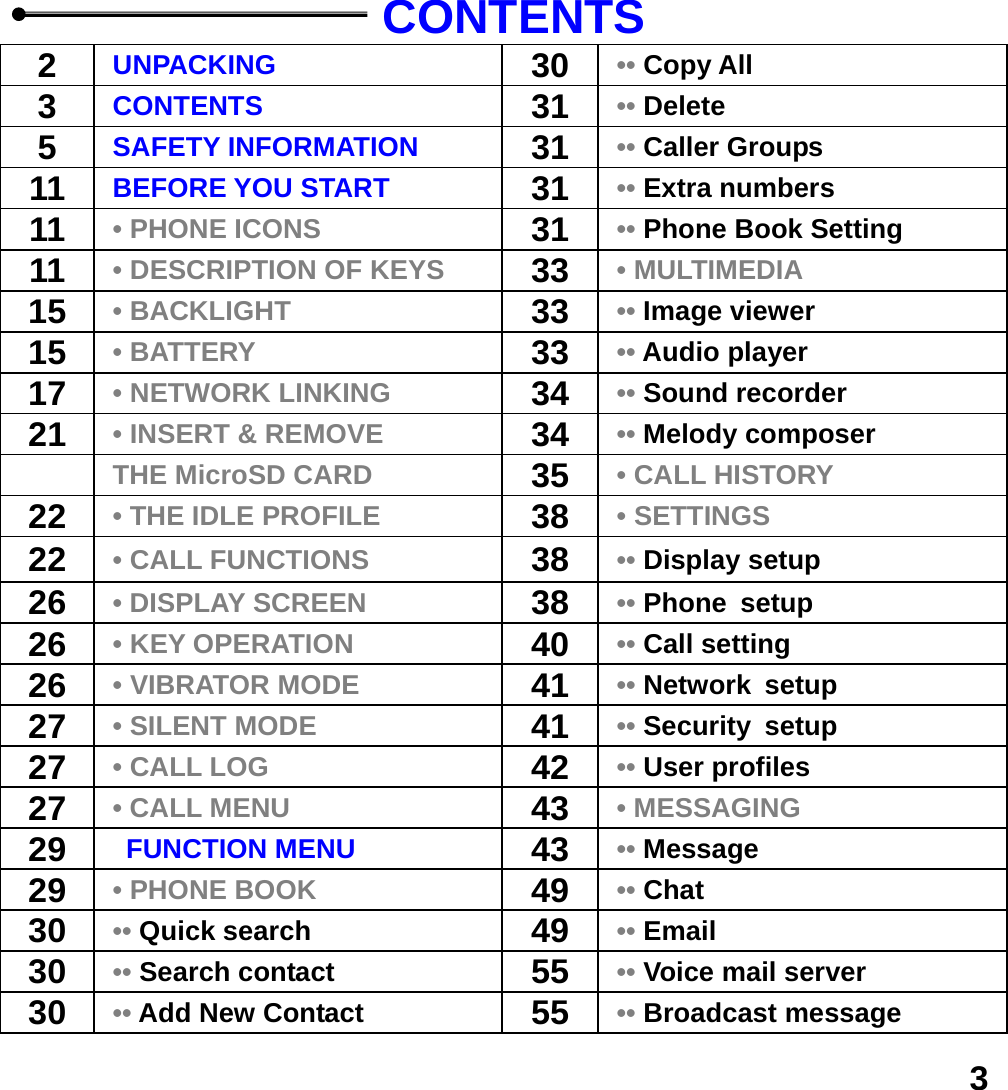  3   CONTENTS 2  UNPACKING  30  &bull;&bull; Copy All 3  CONTENTS  31  &bull;&bull; Delete 5  SAFETY INFORMATION  31  &bull;&bull; Caller Groups 11  BEFORE YOU START  31  &bull;&bull; Extra numbers 11  &bull; PHONE ICONS  31  &bull;&bull; Phone Book Setting 11  &bull; DESCRIPTION OF KEYS  33  &bull; MULTIMEDIA 15  &bull; BACKLIGHT  33  &bull;&bull; Image viewer 15  &bull; BATTERY 33  &bull;&bull; Audio player 17  &bull; NETWORK LINKING 34  &bull;&bull; Sound recorder 21  &bull; INSERT &amp; REMOVE 34  &bull;&bull; Melody composer  THE MicroSD CARD 35  &bull; CALL HISTORY 22  &bull; THE IDLE PROFILE 38  &bull; SETTINGS 22  &bull; CALL FUNCTIONS 38  &bull;&bull; Display setup 26  &bull; DISPLAY SCREEN 38  &bull;&bull; Phone setup 26  &bull; KEY OPERATION 40  &bull;&bull; Call setting 26  &bull; VIBRATOR MODE  41  &bull;&bull; Network setup 27  &bull; SILENT MODE  41  &bull;&bull; Security setup 27  &bull; CALL LOG  42  &bull;&bull; User profiles 27  &bull; CALL MENU 43  &bull; MESSAGING 29   FUNCTION MENU 43  &bull;&bull; Message 29  &bull; PHONE BOOK 49  &bull;&bull; Chat 30  &bull;&bull; Quick search  49  &bull;&bull; Email 30  &bull;&bull; Search contact  55  &bull;&bull; Voice mail server 30  &bull;&bull; Add New Contact  55  &bull;&bull; Broadcast message 