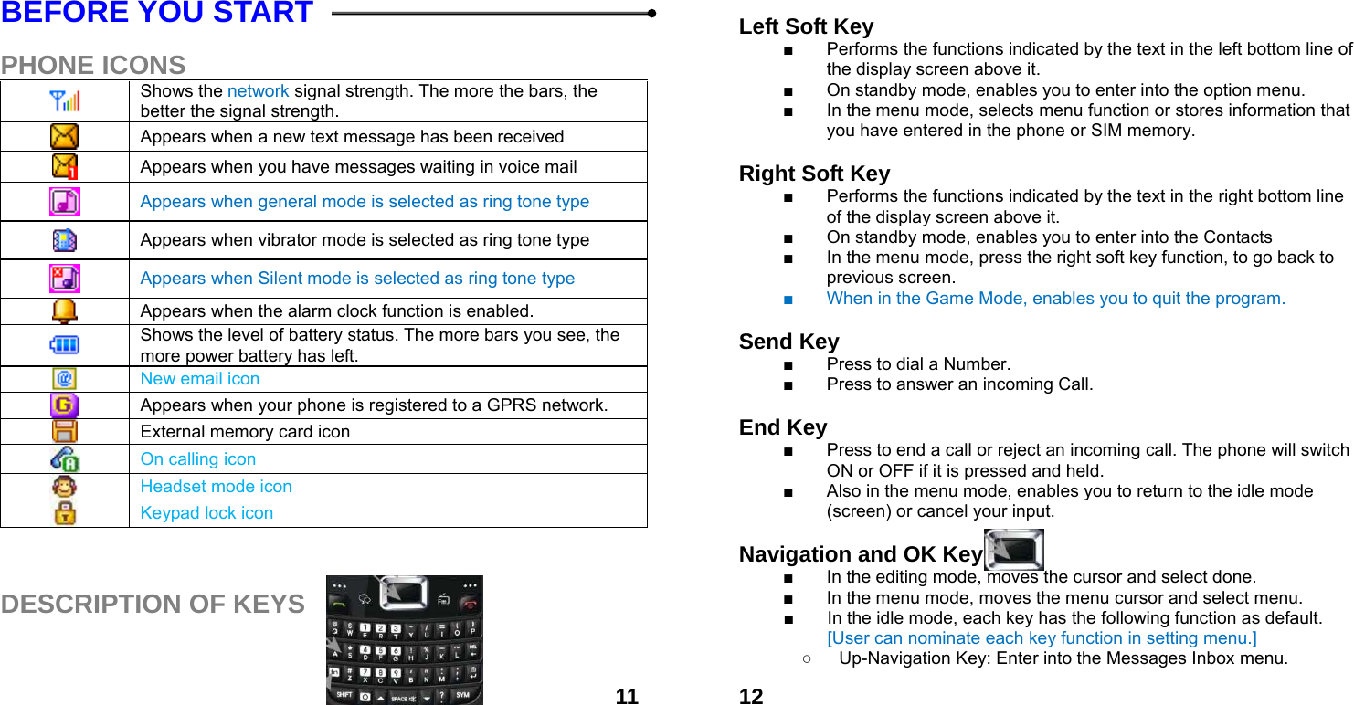  11BEFORE YOU START  PHONE ICONS  Shows the network signal strength. The more the bars, the better the signal strength.  Appears when a new text message has been received  Appears when you have messages waiting in voice mail  Appears when general mode is selected as ring tone type  Appears when vibrator mode is selected as ring tone type  Appears when Silent mode is selected as ring tone type  Appears when the alarm clock function is enabled.  Shows the level of battery status. The more bars you see, the more power battery has left.  New email icon  Appears when your phone is registered to a GPRS network.  External memory card icon  On calling icon  Headset mode icon  Keypad lock icon   DESCRIPTION OF KEYS     12 Left Soft Key   ■  Performs the functions indicated by the text in the left bottom line of the display screen above it. ■  On standby mode, enables you to enter into the option menu. ■  In the menu mode, selects menu function or stores information that you have entered in the phone or SIM memory.  Right Soft Key   ■  Performs the functions indicated by the text in the right bottom line of the display screen above it. ■  On standby mode, enables you to enter into the Contacts ■  In the menu mode, press the right soft key function, to go back to previous screen. ■  When in the Game Mode, enables you to quit the program.  Send Key   ■  Press to dial a Number. ■  Press to answer an incoming Call.  End Key  ■  Press to end a call or reject an incoming call. The phone will switch ON or OFF if it is pressed and held. ■  Also in the menu mode, enables you to return to the idle mode (screen) or cancel your input.  Navigation and OK Key   ■  In the editing mode, moves the cursor and select done. ■  In the menu mode, moves the menu cursor and select menu. ■  In the idle mode, each key has the following function as default. [User can nominate each key function in setting menu.] ○  Up-Navigation Key: Enter into the Messages Inbox menu.   