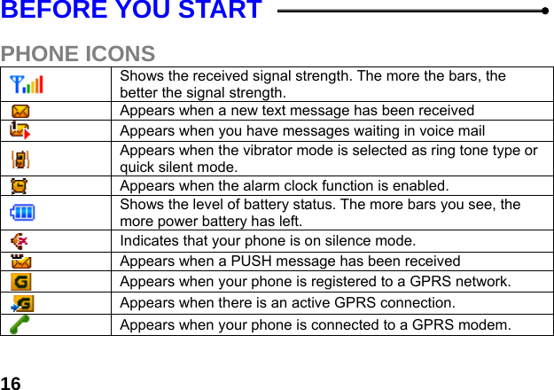  16BEFORE YOU START  PHONE ICONS  Shows the received signal strength. The more the bars, the better the signal strength. Appears when a new text message has been received Appears when you have messages waiting in voice mail  Appears when the vibrator mode is selected as ring tone type or quick silent mode. Appears when the alarm clock function is enabled.  Shows the level of battery status. The more bars you see, the more power battery has left. Indicates that your phone is on silence mode. Appears when a PUSH message has been received Appears when your phone is registered to a GPRS network. Appears when there is an active GPRS connection. Appears when your phone is connected to a GPRS modem.  