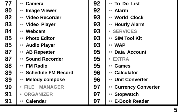  5  77 &bull;&bull;  Camera  92 &bull;&bull;  To Do List 80 &bull;&bull;  Image Viewer  92 &bull;&bull;  Alarm 82 &bull;&bull;  Video Recorder  93 &bull;&bull;  World Clock 83 &bull;&bull;  Video Player  93 &bull;&bull;  Hourly Alarm 84 &bull;&bull;  Webcam  93 &bull;  SERVICES 85 &bull;&bull;  Photo Editor  93 &bull;&bull;  SIM Tool Kit 85 &bull;&bull;  Audio Player  93 &bull;&bull;  WAP 87 &bull;&bull;  AB Repeater  95 &bull;&bull;  Data Account 87 &bull;&bull;  Sound Recorder  95 &bull;  EXTRA 88 &bull;&bull;  FM Radio  95 &bull;&bull;  Games 89 &bull;&bull;  Schedule FM Record  96 &bull;&bull;  Calculator 89 &bull;&bull;  Melody compose  96 &bull;&bull;  Unit Converter 90 &bull;  FILE  MANAGER 97 &bull;&bull;  Currency Converter 91 &bull;  ORGANIZER 97 &bull;&bull;  Stopwatch 91 &bull;&bull;  Calendar  97 &bull;&bull;  E-Book Reader 