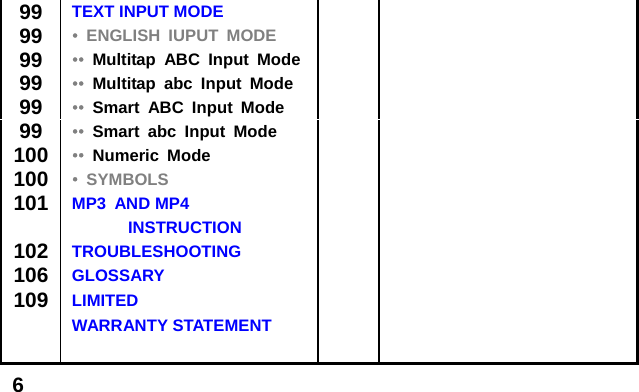  6  99 TEXT INPUT MODE   99 &bull;  ENGLISH IUPUT MODE   99 &bull;&bull;  Multitap ABC Input Mode   99 &bull;&bull;  Multitap abc Input Mode   99 &bull;&bull;  Smart ABC Input Mode   99 &bull;&bull;  Smart abc Input Mode   100 &bull;&bull;  Numeric Mode   100 &bull;  SYMBOLS   101 MP3 AND MP4     INSTRUCTION   102 TROUBLESHOOTING   106 GLOSSARY   109 LIMITED    WARRANTY STATEMENT       