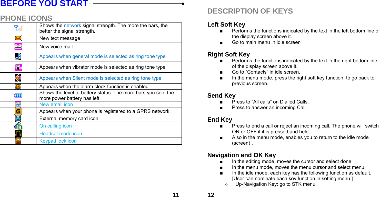  11BEFORE YOU START  PHONE ICONS  Shows the network signal strength. The more the bars, the better the signal strength.  New text message  New voice mail  Appears when general mode is selected as ring tone type  Appears when vibrator mode is selected as ring tone type  Appears when Silent mode is selected as ring tone type  Appears when the alarm clock function is enabled.  Shows the level of battery status. The more bars you see, the more power battery has left. New email icon  Appears when your phone is registered to a GPRS network.  External memory card icon  On calling icon  Headset mode icon  Keypad lock icon       12 DESCRIPTION OF KEYS  Left Soft Key   ■  Performs the functions indicated by the text in the left bottom line of the display screen above it. ■  Go to main menu in idle screen  Right Soft Key   ■  Performs the functions indicated by the text in the right bottom line of the display screen above it. ■  Go to &ldquo;Contacts&rdquo; in idle screen. ■  In the menu mode, press the right soft key function, to go back to previous screen.  Send Key   ■  Press to &ldquo;All calls&rdquo; on Dialled Calls. ■  Press to answer an incoming Call.  End Key  ■  Press to end a call or reject an incoming call. The phone will switch ON or OFF if it is pressed and held. ■  Also in the menu mode, enables you to return to the idle mode (screen) .  Navigation and OK Key   ■  In the editing mode, moves the cursor and select done. ■  In the menu mode, moves the menu cursor and select menu. ■  In the idle mode, each key has the following function as default. [User can nominate each key function in setting menu.] ○  Up-Navigation Key: go to STK menu   