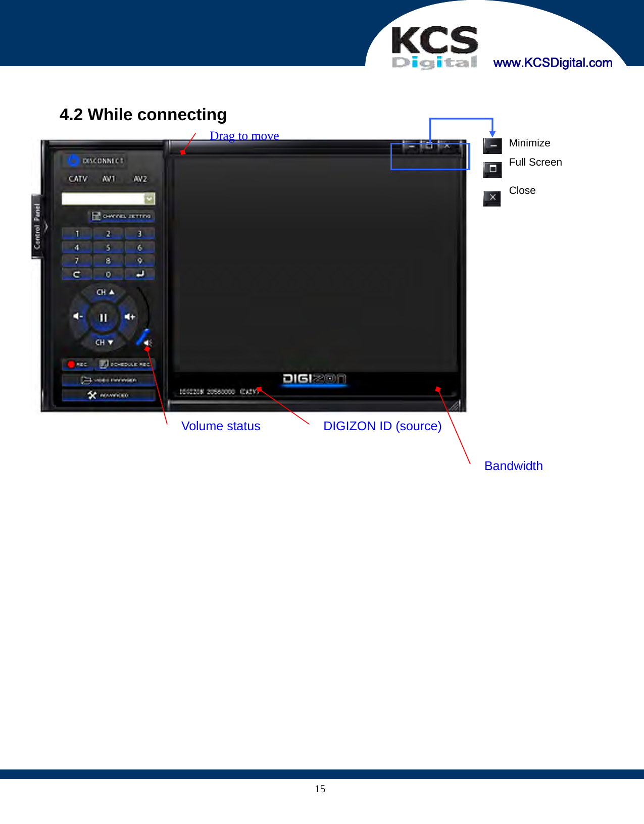     www.KCSDigital.com 15  4.2 While connecting     DIGIZON ID (source) Bandwidth MinimizeFull ScreenCloseVolume status Drag to move 