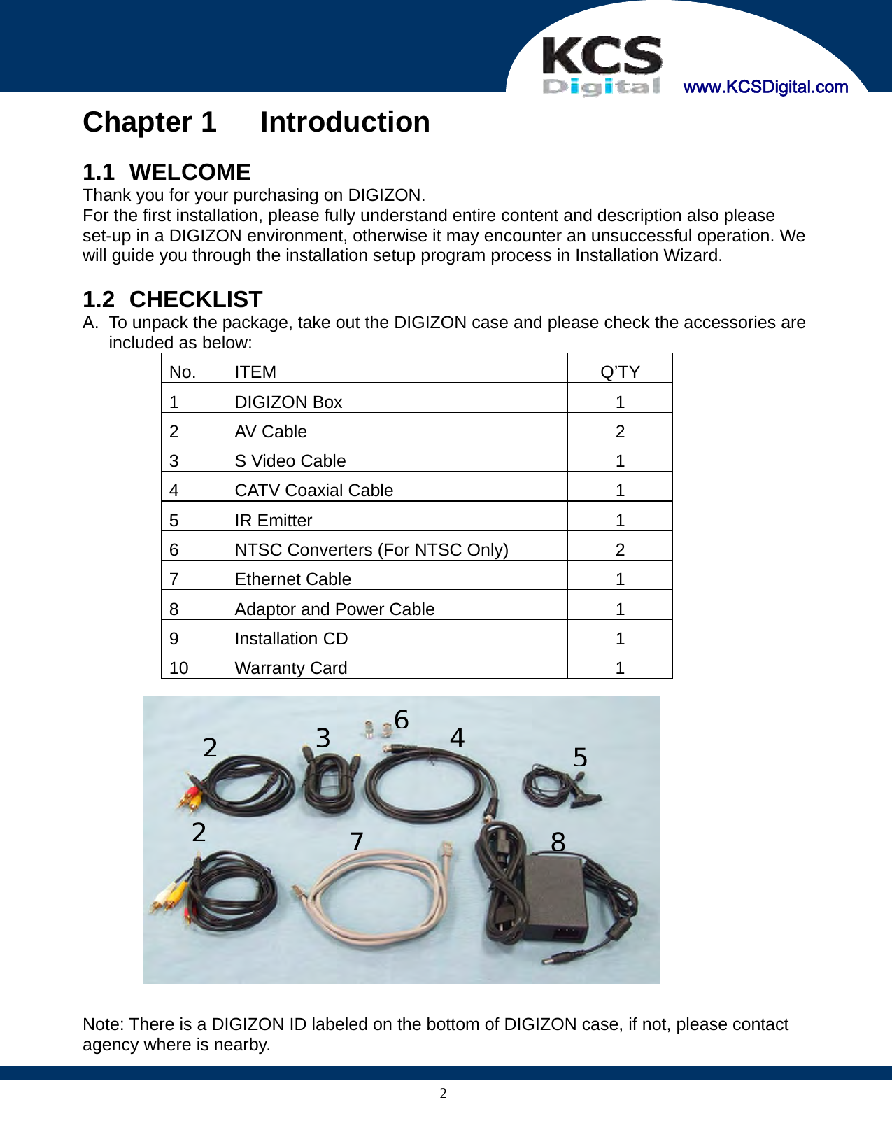     www.KCSDigital.com 2Chapter 1   Introduction  1.1   WELCOME Thank you for your purchasing on DIGIZON. For the first installation, please fully understand entire content and description also please set-up in a DIGIZON environment, otherwise it may encounter an unsuccessful operation. We will guide you through the installation setup program process in Installation Wizard.    1.2   CHECKLIST A.  To unpack the package, take out the DIGIZON case and please check the accessories are included as below: No. ITEM  Q’TY 1 DIGIZON Box  1 2 AV Cable  2 3  S Video Cable  1 4  CATV Coaxial Cable  1 5 IR Emitter  1 6  NTSC Converters (For NTSC Only)  2 7 Ethernet Cable  1 8  Adaptor and Power Cable  1 9 Installation CD  1 10 Warranty Card  1            Note: There is a DIGIZON ID labeled on the bottom of DIGIZON case, if not, please contact agency where is nearby. 2 3 6 4 5 7 8 2 