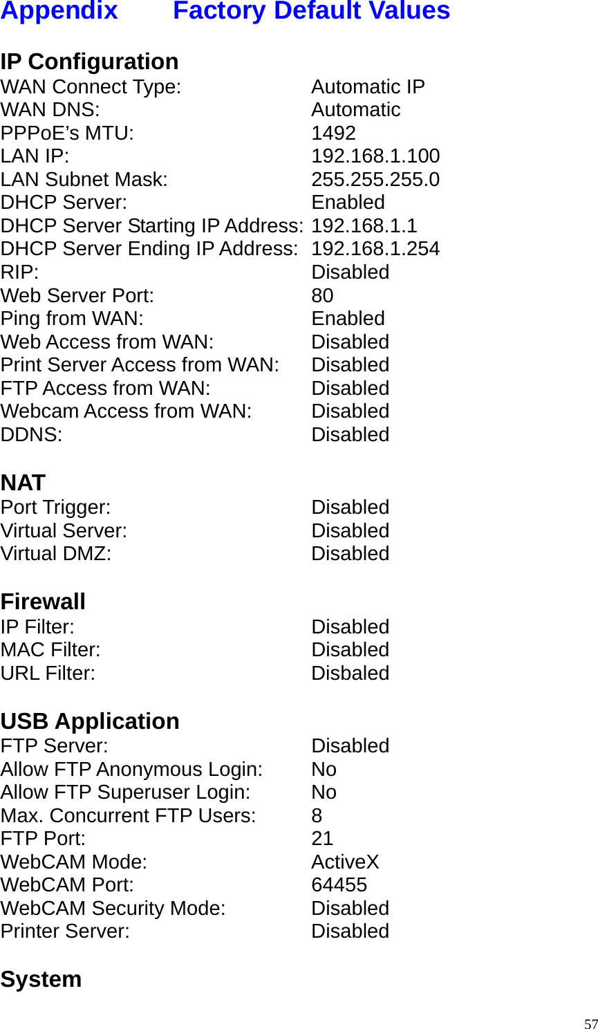 Appendix    Factory Default Values  IP Configuration WAN Connect Type:    Automatic IP WAN DNS:       Automatic PPPoE&rsquo;s MTU:      1492 LAN IP:       192.168.1.100 LAN Subnet Mask:     255.255.255.0 DHCP Server:      Enabled DHCP Server Starting IP Address: 192.168.1.1 DHCP Server Ending IP Address:  192.168.1.254 RIP:        Disabled Web Server Port:     80 Ping from WAN:     Enabled Web Access from WAN:   Disabled Print Server Access from WAN:  Disabled FTP Access from WAN:      Disabled Webcam Access from WAN:    Disabled DDNS:        Disabled  NAT Port Trigger:      Disabled Virtual Server:      Disabled Virtual DMZ:      Disabled  Firewall IP Filter:       Disabled MAC Filter:       Disabled URL Filter:       Disbaled  USB Application FTP Server:      Disabled Allow FTP Anonymous Login:    No Allow FTP Superuser Login:    No Max. Concurrent FTP Users:    8 FTP Port:       21 WebCAM Mode:     ActiveX WebCAM Port:      64455 WebCAM Security Mode:   Disabled Printer Server:      Disabled  System  57