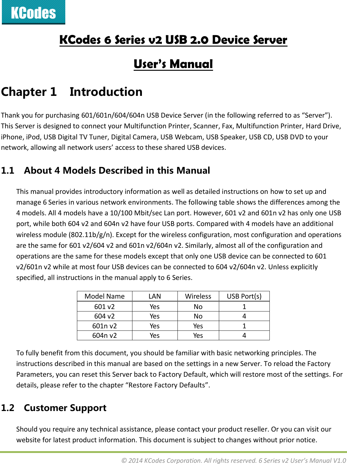  © 2014 KCodes Corporation. All rights reserved. 6 Series v2 User’s Manual V1.0  KCodes 6 Series v2 USB 2.0 Device Server User’s Manual Chapter 1 Introduction Thak ou fo puhasig 6/6/64/64 U“B Deie “ee i the folloig efeed to as “ee. This Server is designed to connect your Multifunction Printer, Scanner, Fax, Multifunction Printer, Hard Drive, iPhone, iPod, USB Digital TV Tuner, Digital Camera, USB Webcam, USB Speaker, USB CD, USB DVD to your etok, alloig all etok uses’ aess to these shaed U“B deies. 1.1 About 4 Models Described in this Manual This manual provides introductory information as well as detailed instructions on how to set up and manage 6 Series in various network environments. The following table shows the differences among the 4 models. All 4 models have a 10/100 Mbit/sec Lan port. However, 601 v2 and 601n v2 has only one USB port, while both 604 v2 and 604n v2 have four USB ports. Compared with 4 models have an additional wireless module (802.11b/g/n). Except for the wireless configuration, most configuration and operations are the same for 601 v2/604 v2 and 601n v2/604n v2. Similarly, almost all of the configuration and operations are the same for these models except that only one USB device can be connected to 601 v2/601n v2 while at most four USB devices can be connected to 604 v2/604n v2. Unless explicitly specified, all instructions in the manual apply to 6 Series. Model Nae LAN Wieless U“B Pots 6  Yes No  64  Yes No 4 6  Yes Yes  64  Yes Yes 4 To fully benefit from this document, you should be familiar with basic networking principles. The instructions described in this manual are based on the settings in a new Server. To reload the Factory Parameters, you can reset this Server back to Factory Default, which will restore most of the settings. For details, please efe to the hapte Restoe Fato Defaults.  1.2 Customer Support Should you require any technical assistance, please contact your product reseller. Or you can visit our website for latest product information. This document is subject to changes without prior notice.  