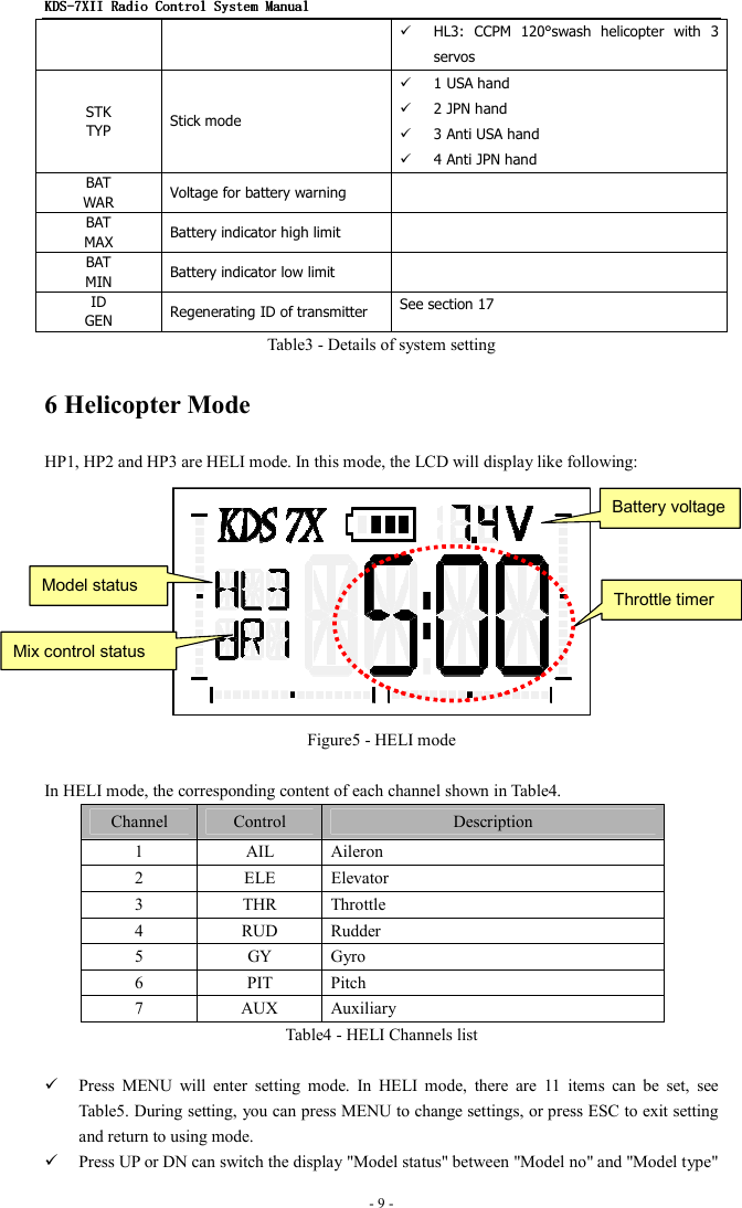 KDSKDSKDSKDS----7X7X7X7XIIIIIIII    Radio ControlRadio ControlRadio ControlRadio Control System Manual System Manual System Manual System Manual      - 9 -    HL3:  CCPM  120°swash  helicopter  with  3 servos STK TYP  Stick mode  1 USA hand  2 JPN hand  3 Anti USA hand  4 Anti JPN hand BAT WAR  Voltage for battery warning     BAT MAX  Battery indicator high limit   BAT MIN  Battery indicator low limit   ID GEN  Regenerating ID of transmitter  See section 17 Table3 - Details of system setting 6 Helicopter Mode HP1, HP2 and HP3 are HELI mode. In this mode, the LCD will display like following:  Figure5 - HELI mode  In HELI mode, the corresponding content of each channel shown in Table4. Channel  Control  Description 1  AIL    Aileron 2  ELE    Elevator 3  THR    Throttle 4  RUD    Rudder 5  GY    Gyro 6  PIT    Pitch 7  AUX  Auxiliary Table4 - HELI Channels list   Press  MENU  will  enter  setting  mode.  In  HELI  mode,  there  are  11  items  can  be  set,  see Table5. During setting, you can press MENU to change settings, or press ESC to exit setting and return to using mode.  Press UP or DN can switch the display &quot;Model status&quot; between &quot;Model no&quot; and &quot;Model type&quot; Model status Battery voltage Mix control status Throttle timer 