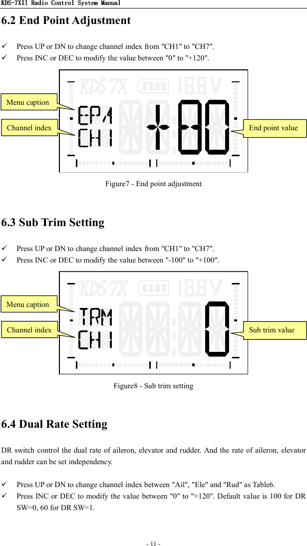 KDSKDSKDSKDS----7X7X7X7XIIIIIIII    Radio ControlRadio ControlRadio ControlRadio Control System Manual System Manual System Manual System Manual      - 11 -   6.2 End Point Adjustment  Press UP or DN to change channel index from &quot;CH1&quot; to &quot;CH7&quot;.  Press INC or DEC to modify the value between &quot;0&quot; to &quot;+120&quot;.  Figure7 - End point adjustment  6.3 Sub Trim Setting  Press UP or DN to change channel index from &quot;CH1&quot; to &quot;CH7&quot;.  Press INC or DEC to modify the value between &quot;-100&quot; to &quot;+100&quot;.  Figure8 - Sub trim setting  6.4 Dual Rate Setting DR switch control the dual rate of aileron, elevator and rudder. And the rate of aileron, elevator and rudder can be set independency.     Press UP or DN to change channel index between &quot;Ail&quot;, &quot;Ele&quot; and &quot;Rud&quot; as Table6.  Press INC or DEC to modify the value between &quot;0&quot; to &quot;+120&quot;. Default value is 100 for DR SW=0, 60 for DR SW=1. Channel index End point value Menu caption Channel index Sub trim value Menu caption 