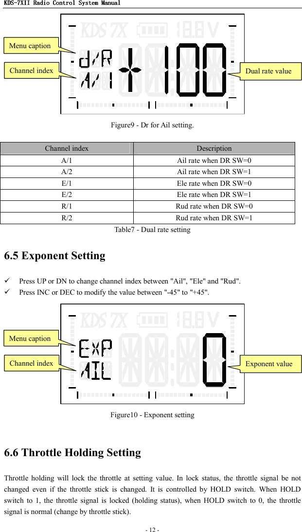 KDSKDSKDSKDS----7X7X7X7XIIIIIIII    Radio ControlRadio ControlRadio ControlRadio Control System Manual System Manual System Manual System Manual      - 12 -    Figure9 - Dr for Ail setting.    Channel index  Description A/1  Ail rate when DR SW=0 A/2  Ail rate when DR SW=1 E/1  Ele rate when DR SW=0 E/2  Ele rate when DR SW=1 R/1  Rud rate when DR SW=0 R/2  Rud rate when DR SW=1 Table7 - Dual rate setting 6.5 Exponent Setting  Press UP or DN to change channel index between &quot;Ail&quot;, &quot;Ele&quot; and &quot;Rud&quot;.  Press INC or DEC to modify the value between &quot;-45&quot; to &quot;+45&quot;.  Figure10 - Exponent setting  6.6 Throttle Holding Setting Throttle  holding  will  lock  the  throttle  at  setting  value. In  lock  status,  the  throttle  signal  be  not changed  even  if  the  throttle  stick  is  changed.  It  is  controlled  by  HOLD  switch.  When  HOLD switch  to  1,  the  throttle  signal  is  locked  (holding  status),  when  HOLD  switch to  0,  the throttle signal is normal (change by throttle stick). Channel index Dual rate value Menu caption Channel index Exponent value Menu caption 