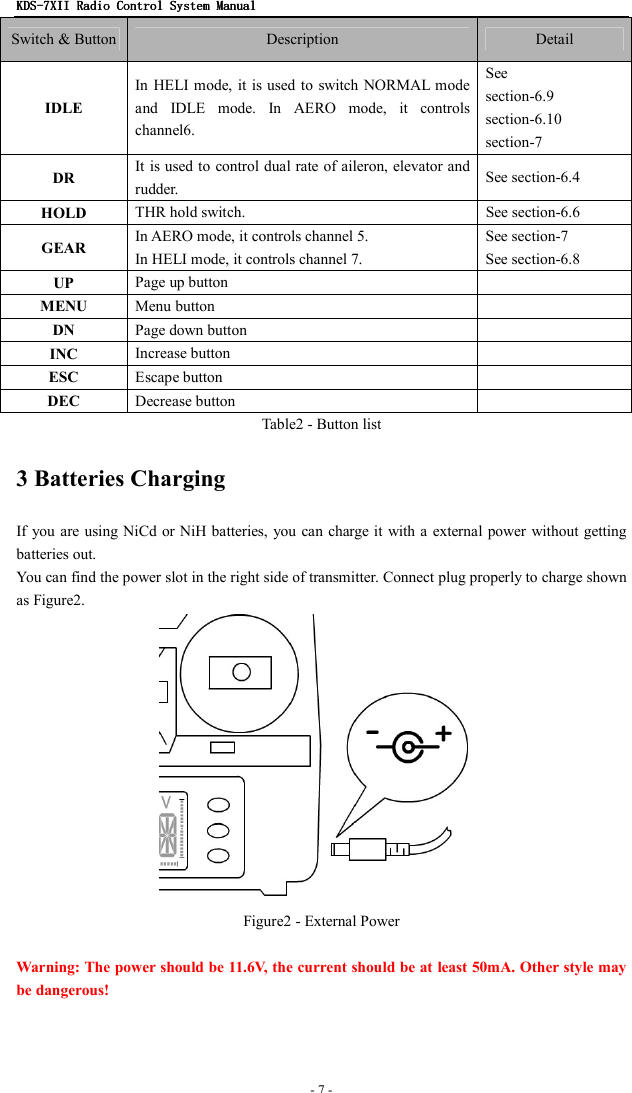 KDSKDSKDSKDS----7X7X7X7XIIIIIIII    Radio ControlRadio ControlRadio ControlRadio Control System Manual System Manual System Manual System Manual      - 7 -   Switch &amp; Button Description  Detail IDLE In HELI mode, it is used to  switch NORMAL  mode and  IDLE  mode.  In  AERO  mode,  it  controls channel6.   See   section-6.9 section-6.10 section-7 DR    It is used to control dual rate of aileron, elevator and rudder.    See section-6.4 HOLD  THR hold switch.  See section-6.6 GEAR  In AERO mode, it controls channel 5.   In HELI mode, it controls channel 7. See section-7 See section-6.8 UP  Page up button   MENU  Menu button   DN  Page down button   INC  Increase button   ESC  Escape button   DEC  Decrease button   Table2 - Button list 3 Batteries Charging If you are using NiCd or NiH batteries, you can charge it with a external power without getting batteries out. You can find the power slot in the right side of transmitter. Connect plug properly to charge shown as Figure2.    Figure2 - External Power  Warning: The power should be 11.6V, the current should be at least 50mA. Other style may be dangerous! 