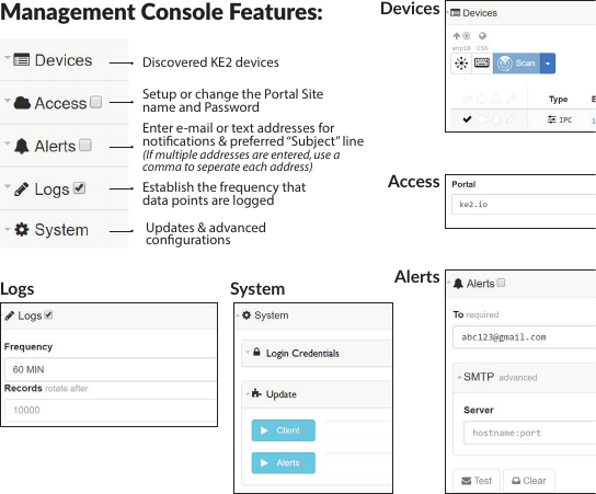 Discovered KE2 devicesEnter e-mail or text addresses for notications &amp; preferred “Subject” line (If multiple addresses are entered, use a comma to seperate each address) Setup or change the Portal Site name and PasswordEstablish the frequency that data points are loggedUpdates &amp; advanced congurationsManagement Console Features: AlertsDevicesAccessLogs System
