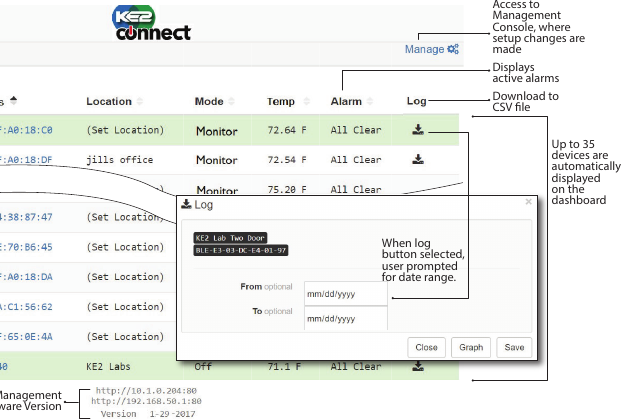 Data Logging EnabledDisplays active alarmsUp to 35 devices are automatically displayed on the dashboardPublished to KE2 portalData Logging NOT EnabledAlarm Notications NOT EnabledNOTPublished to KE2 portalDownload to CSV leAccess to Management Console, where setup changes are madeGreen shaded bar indicates the device is published to the KE2 portalKE2-EM35 Management Address &amp; Firmware VersionAlarm Notications EnabledWhen log button selected, user prompted for date range.