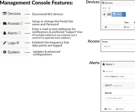 Discovered KE2 devicesEnter e-mail or text addresses for notications &amp; preferred “Subject” line (If multiple addresses are entered, use a comma to seperate each address) Setup or change the Portal Site name and PasswordEstablish the frequency that data points are loggedUpdates &amp; advanced congurationsManagement Console Features: AlertsDevicesAccess