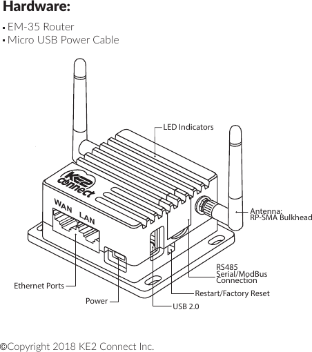 Hardware: EM-35 Router Micro USB Power CableWAN LANEthernet PortsPower USB 2.0 RS485Serial/ModBus ConnectionRestart/Factory Reset LED IndicatorsAntenna:RP-SMA Bulkhead©Copyright 2018 KE2 Connect Inc. 