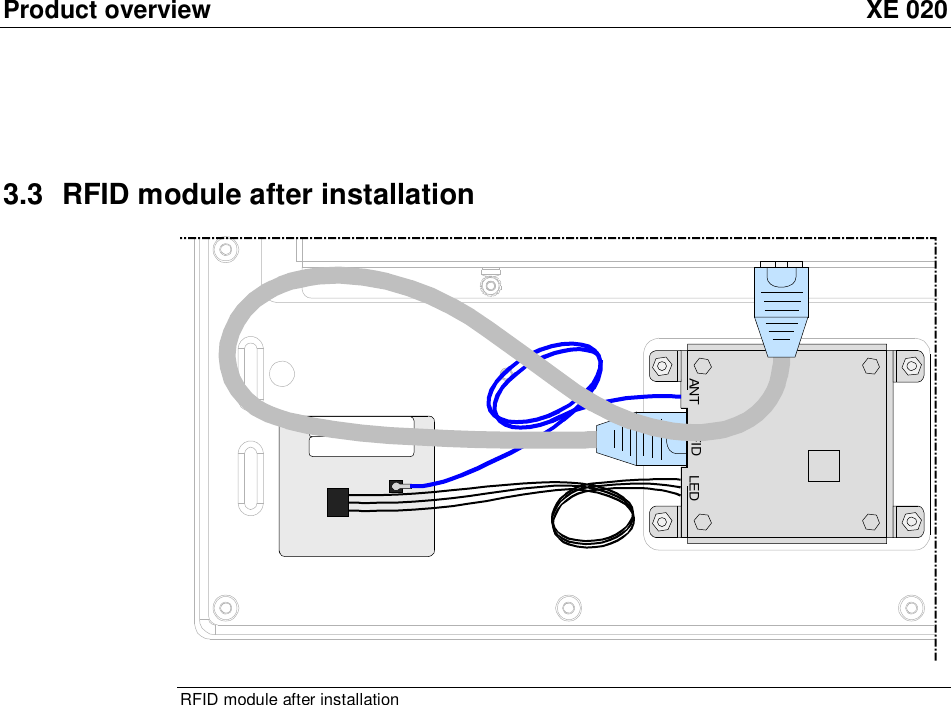 Product overview XE 020 3.3 RFID module after installation  ANT LEDRFID RFID module after installation   