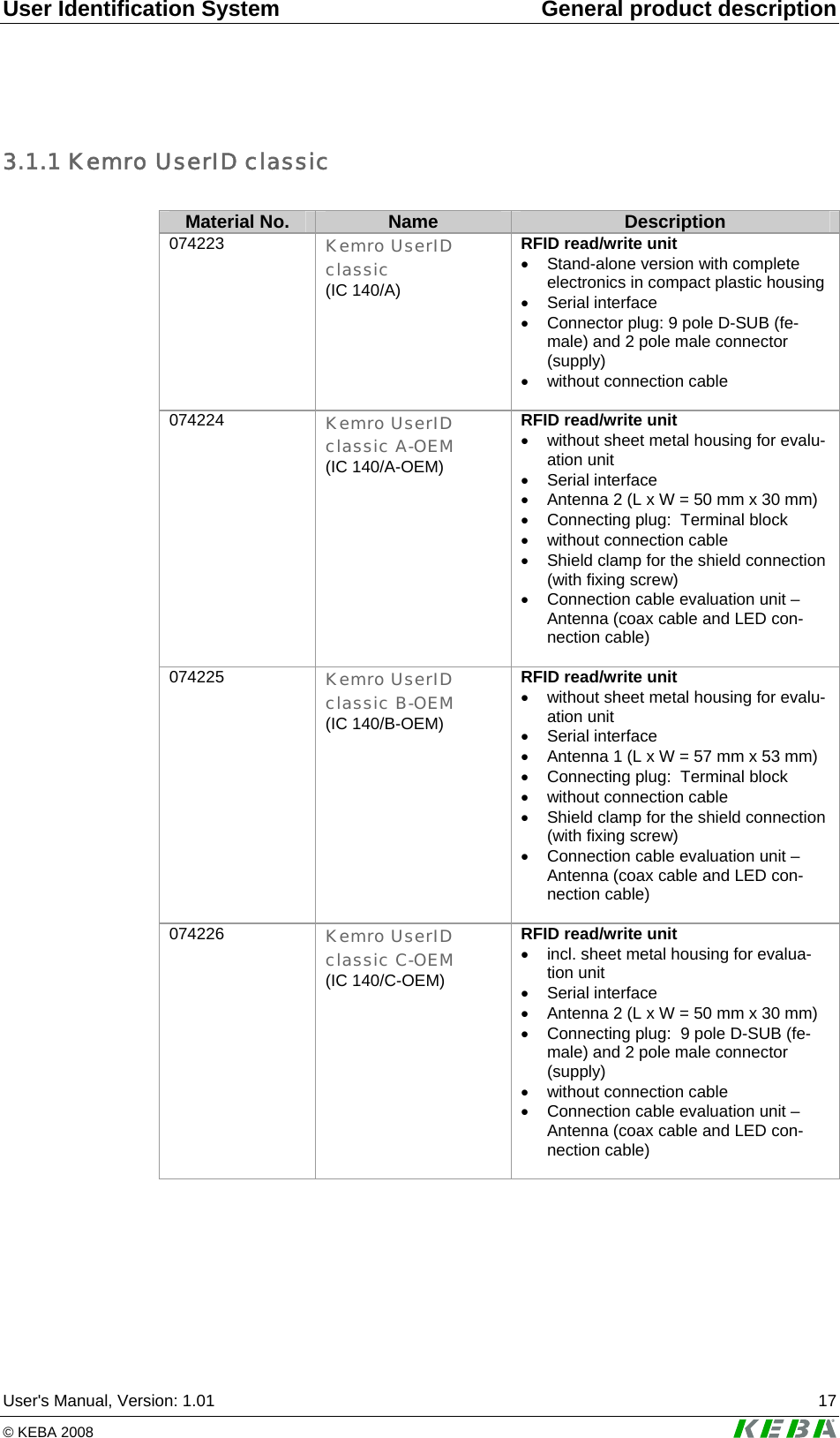 User Identification System  General product description User's Manual, Version: 1.01  17 &copy; KEBA 2008   3.1.1 Kemro UserID classic  Material No.  Name  Description 074223   Kemro UserID classic  (IC 140/A) RFID read/write unit  &bull;  Stand-alone version with complete electronics in compact plastic housing  &bull;  Serial interface  &bull;  Connector plug: 9 pole D-SUB (fe-male) and 2 pole male connector (supply) &bull;  without connection cable   074224   Kemro UserID classic A-OEM (IC 140/A-OEM) RFID read/write unit  &bull;  without sheet metal housing for evalu-ation unit &bull;  Serial interface  &bull;  Antenna 2 (L x W = 50 mm x 30 mm)  &bull;  Connecting plug:  Terminal block  &bull;  without connection cable  &bull;  Shield clamp for the shield connection (with fixing screw) &bull;  Connection cable evaluation unit &ndash; Antenna (coax cable and LED con-nection cable)  074225   Kemro UserID classic B-OEM (IC 140/B-OEM) RFID read/write unit  &bull;  without sheet metal housing for evalu-ation unit &bull;  Serial interface  &bull;  Antenna 1 (L x W = 57 mm x 53 mm) &bull;  Connecting plug:  Terminal block  &bull;  without connection cable  &bull;  Shield clamp for the shield connection (with fixing screw) &bull;  Connection cable evaluation unit &ndash; Antenna (coax cable and LED con-nection cable)  074226   Kemro UserID classic C-OEM (IC 140/C-OEM) RFID read/write unit  &bull;  incl. sheet metal housing for evalua-tion unit  &bull; Serial interface &bull;  Antenna 2 (L x W = 50 mm x 30 mm)  &bull;  Connecting plug:  9 pole D-SUB (fe-male) and 2 pole male connector (supply)  &bull;  without connection cable  &bull;  Connection cable evaluation unit &ndash; Antenna (coax cable and LED con-nection cable)  