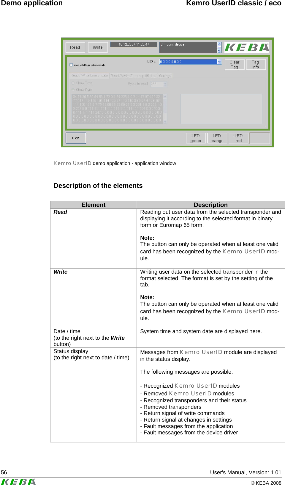 Demo application  Kemro UserID classic / eco 56  User's Manual, Version: 1.01   &copy; KEBA 2008  Kemro UserID demo application - application window Description of the elements  Element  Description Read  Reading out user data from the selected transponder and displaying it according to the selected format in binary form or Euromap 65 form.  Note: The button can only be operated when at least one valid card has been recognized by the Kemro UserID mod-ule.  Write  Writing user data on the selected transponder in the format selected. The format is set by the setting of the tab.  Note: The button can only be operated when at least one valid card has been recognized by the Kemro UserID mod-ule.  Date / time  (to the right next to the Write button) System time and system date are displayed here.  Status display  (to the right next to date / time)  Messages from Kemro UserID module are displayed in the status display.   The following messages are possible:  - Recognized Kemro UserID modules - Removed Kemro UserID modules - Recognized transponders and their status - Removed transponders - Return signal of write commands - Return signal at changes in settings - Fault messages from the application - Fault messages from the device driver  