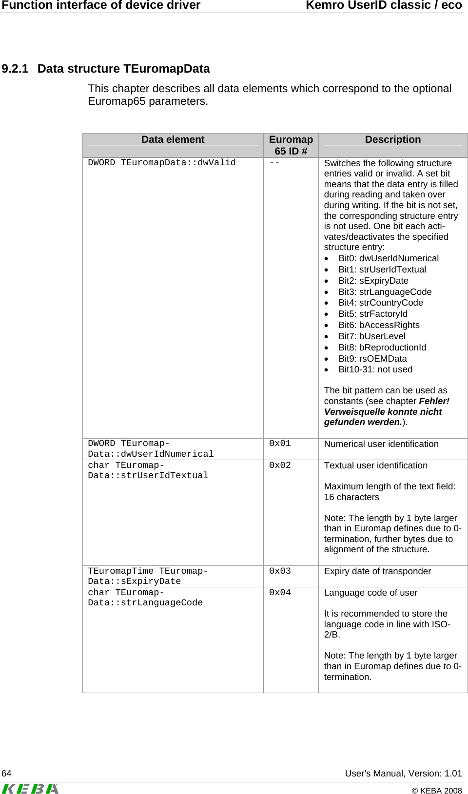 Function interface of device driver  Kemro UserID classic / eco 64  User's Manual, Version: 1.01   &copy; KEBA 2008 9.2.1  Data structure TEuromapData This chapter describes all data elements which correspond to the optional Euromap65 parameters.   Data element  Euromap 65 ID #  Description DWORD TEuromapData::dwValid  --  Switches the following structure entries valid or invalid. A set bit means that the data entry is filled during reading and taken over during writing. If the bit is not set, the corresponding structure entry is not used. One bit each acti-vates/deactivates the specified structure entry: &bull; Bit0: dwUserIdNumerical &bull; Bit1: strUserIdTextual &bull; Bit2: sExpiryDate &bull; Bit3: strLanguageCode &bull; Bit4: strCountryCode &bull; Bit5: strFactoryId &bull; Bit6: bAccessRights &bull; Bit7: bUserLevel &bull; Bit8: bReproductionId &bull; Bit9: rsOEMData &bull;  Bit10-31: not used  The bit pattern can be used as constants (see chapter Fehler! Verweisquelle konnte nicht gefunden werden.).  DWORD TEuromap-Data::dwUserIdNumerical 0x01  Numerical user identification char TEuromap-Data::strUserIdTextual 0x02  Textual user identification   Maximum length of the text field: 16 characters  Note: The length by 1 byte larger than in Euromap defines due to 0-termination, further bytes due to alignment of the structure.  TEuromapTime TEuromap-Data::sExpiryDate 0x03  Expiry date of transponder char TEuromap-Data::strLanguageCode 0x04  Language code of user   It is recommended to store the language code in line with ISO-2/B.   Note: The length by 1 byte larger than in Euromap defines due to 0-termination.  