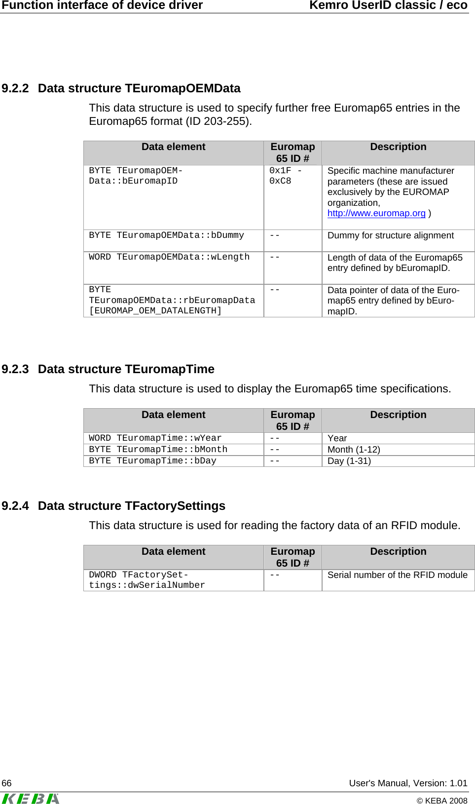 Function interface of device driver  Kemro UserID classic / eco 66  User's Manual, Version: 1.01   &copy; KEBA 2008 9.2.2  Data structure TEuromapOEMData This data structure is used to specify further free Euromap65 entries in the Euromap65 format (ID 203-255).  Data element  Euromap 65 ID #  Description BYTE TEuromapOEM-Data::bEuromapID 0x1F - 0xC8  Specific machine manufacturer parameters (these are issued exclusively by the EUROMAP organization, H1Hhttp://www.euromap.orgH )  BYTE TEuromapOEMData::bDummy  --  Dummy for structure alignment   WORD TEuromapOEMData::wLength  --  Length of data of the Euromap65 entry defined by bEuromapID.   BYTE TEuromapOEMData::rbEuromapData[EUROMAP_OEM_DATALENGTH] --  Data pointer of data of the Euro-map65 entry defined by bEuro-mapID.    9.2.3  Data structure TEuromapTime This data structure is used to display the Euromap65 time specifications.  Data element  Euromap 65 ID #  Description WORD TEuromapTime::wYear  --  Year  BYTE TEuromapTime::bMonth  --  Month (1-12)  BYTE TEuromapTime::bDay  --  Day (1-31)  9.2.4  Data structure TFactorySettings This data structure is used for reading the factory data of an RFID module.  Data element  Euromap 65 ID #  Description DWORD TFactorySet-tings::dwSerialNumber --  Serial number of the RFID module  