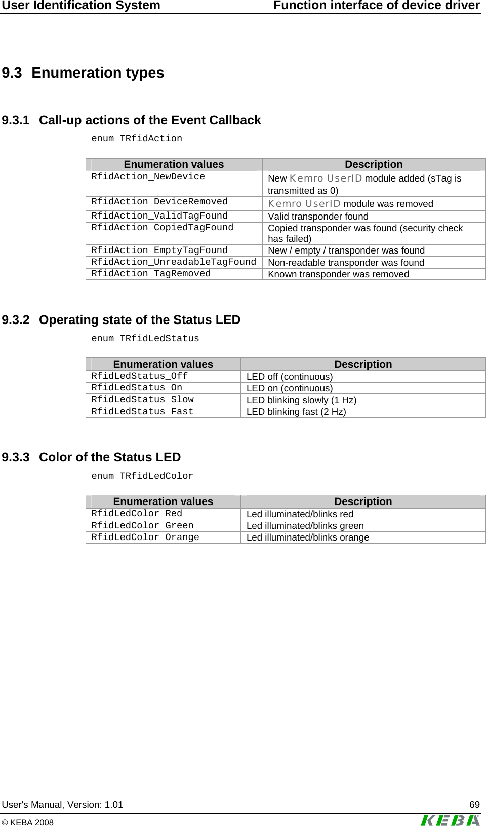 User Identification System  Function interface of device driver User's Manual, Version: 1.01  69 &copy; KEBA 2008   9.3 Enumeration types 9.3.1  Call-up actions of the Event Callback enum TRfidAction  Enumeration values  Description RfidAction_NewDevice  New Kemro UserID module added (sTag is transmitted as 0) RfidAction_DeviceRemoved  Kemro UserID module was removed RfidAction_ValidTagFound  Valid transponder found RfidAction_CopiedTagFound  Copied transponder was found (security check has failed) RfidAction_EmptyTagFound  New / empty / transponder was found RfidAction_UnreadableTagFound Non-readable transponder was found RfidAction_TagRemoved  Known transponder was removed  9.3.2 Operating state of the Status LED enum TRfidLedStatus  Enumeration values  Description RfidLedStatus_Off  LED off (continuous) RfidLedStatus_On  LED on (continuous) RfidLedStatus_Slow  LED blinking slowly (1 Hz) RfidLedStatus_Fast  LED blinking fast (2 Hz)  9.3.3  Color of the Status LED enum TRfidLedColor  Enumeration values  Description RfidLedColor_Red  Led illuminated/blinks red RfidLedColor_Green  Led illuminated/blinks green RfidLedColor_Orange  Led illuminated/blinks orange  