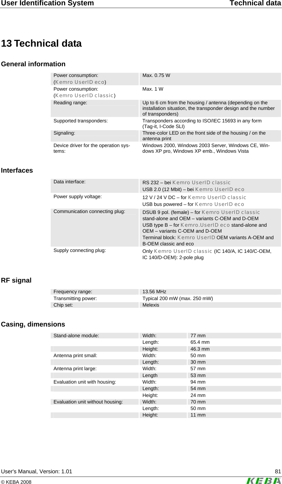User Identification System  Technical data User's Manual, Version: 1.01  81 &copy; KEBA 2008   13 Technical data General information Power consumption: (Kemro UserID eco) Max. 0.75 W Power consumption: (Kemro UserID classic) Max. 1 W Reading range:  Up to 6 cm from the housing / antenna (depending on the installation situation, the transponder design and the number of transponders) Supported transponders:  Transponders according to ISO/IEC 15693 in any form (Tag-it, I-Code SLI) Signaling:  Three-color LED on the front side of the housing / on the antenna print Device driver for the operation sys-tems:  Windows 2000, Windows 2003 Server, Windows CE, Win-dows XP pro, Windows XP emb., Windows Vista  Interfaces Data interface:  RS 232 &ndash; bei Kemro UserID classic USB 2.0 (12 Mbit) &ndash; bei Kemro UserID eco Power supply voltage:  12 V / 24 V DC &ndash; for Kemro UserID classic USB bus powered &ndash; for Kemro UserID eco Communication connecting plug:  DSUB 9 pol. (female) &ndash; for Kemro UserID classic stand-alone and OEM &ndash; variants C-OEM and D-OEM USB type B &ndash; for Kemro.UserID eco stand-alone and OEM &ndash; variants C-OEM and D-OEM Terminal block: Kemro UserID OEM variants A-OEM and B-OEM classic and eco Supply connecting plug:  Only Kemro UserID classic (IC 140/A, IC 140/C-OEM, IC 140/D-OEM): 2-pole plug  RF signal Frequency range:  13.56 MHz Transmitting power:  Typical 200 mW (max. 250 mW) Chip set:  Melexis  Casing, dimensions Stand-alone module:  Width:  77 mm  Length: 65.4 mm  Height:  46.3 mm Antenna print small:  Width:  50 mm  Length:  30 mm Antenna print large:  Width:  57 mm  Length  53 mm Evaluation unit with housing:  Width:  94 mm  Length:  54 mm  Height: 24 mm Evaluation unit without housing:  Width:  70 mm  Length: 50 mm  Height:  11 mm  
