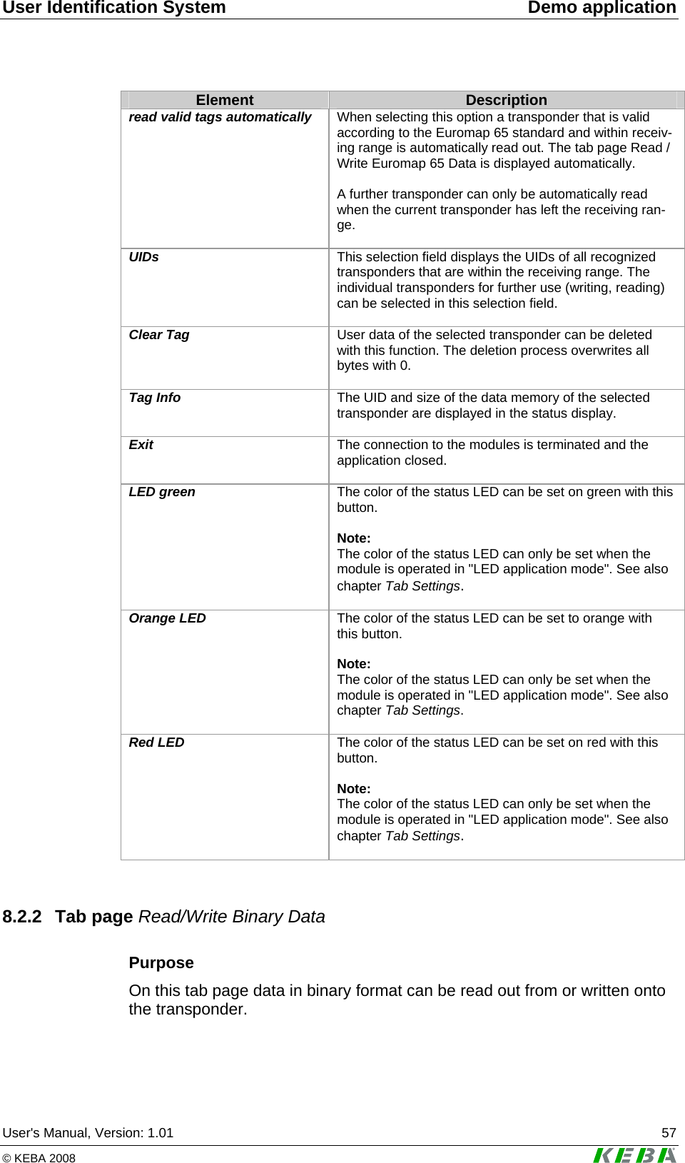 User Identification System  Demo application User's Manual, Version: 1.01  57 &copy; KEBA 2008   Element  Description read valid tags automatically  When selecting this option a transponder that is valid according to the Euromap 65 standard and within receiv-ing range is automatically read out. The tab page Read / Write Euromap 65 Data is displayed automatically.   A further transponder can only be automatically read when the current transponder has left the receiving ran-ge.  UIDs  This selection field displays the UIDs of all recognized transponders that are within the receiving range. The individual transponders for further use (writing, reading) can be selected in this selection field.  Clear Tag  User data of the selected transponder can be deleted with this function. The deletion process overwrites all bytes with 0.  Tag Info  The UID and size of the data memory of the selected transponder are displayed in the status display.  Exit  The connection to the modules is terminated and the application closed.  LED green  The color of the status LED can be set on green with this button.   Note: The color of the status LED can only be set when the module is operated in "LED application mode". See also chapter Tab Settings.  Orange LED  The color of the status LED can be set to orange with this button.   Note: The color of the status LED can only be set when the module is operated in "LED application mode". See also chapter Tab Settings.  Red LED  The color of the status LED can be set on red with this button.   Note: The color of the status LED can only be set when the module is operated in "LED application mode". See also chapter Tab Settings.   8.2.2 Tab page Read/Write Binary Data Purpose On this tab page data in binary format can be read out from or written onto the transponder.  