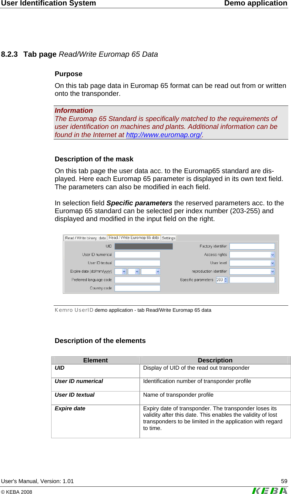 User Identification System  Demo application User's Manual, Version: 1.01  59 &copy; KEBA 2008   8.2.3 Tab page Read/Write Euromap 65 Data Purpose On this tab page data in Euromap 65 format can be read out from or written onto the transponder.  Information The Euromap 65 Standard is specifically matched to the requirements of user identification on machines and plants. Additional information can be found in the Internet at 0Hhttp://www.euromap.org/H.  Description of the mask On this tab page the user data acc. to the Euromap65 standard are dis-played. Here each Euromap 65 parameter is displayed in its own text field. The parameters can also be modified in each field.   In selection field Specific parameters the reserved parameters acc. to the Euromap 65 standard can be selected per index number (203-255) and displayed and modified in the input field on the right.   Kemro UserID demo application - tab Read/Write Euromap 65 data  Description of the elements  Element  Description UID  Display of UID of the read out transponder  User ID numerical  Identification number of transponder profile  User ID textual  Name of transponder profile  Expire date  Expiry date of transponder. The transponder loses its validity after this date. This enables the validity of lost transponders to be limited in the application with regard to time.  