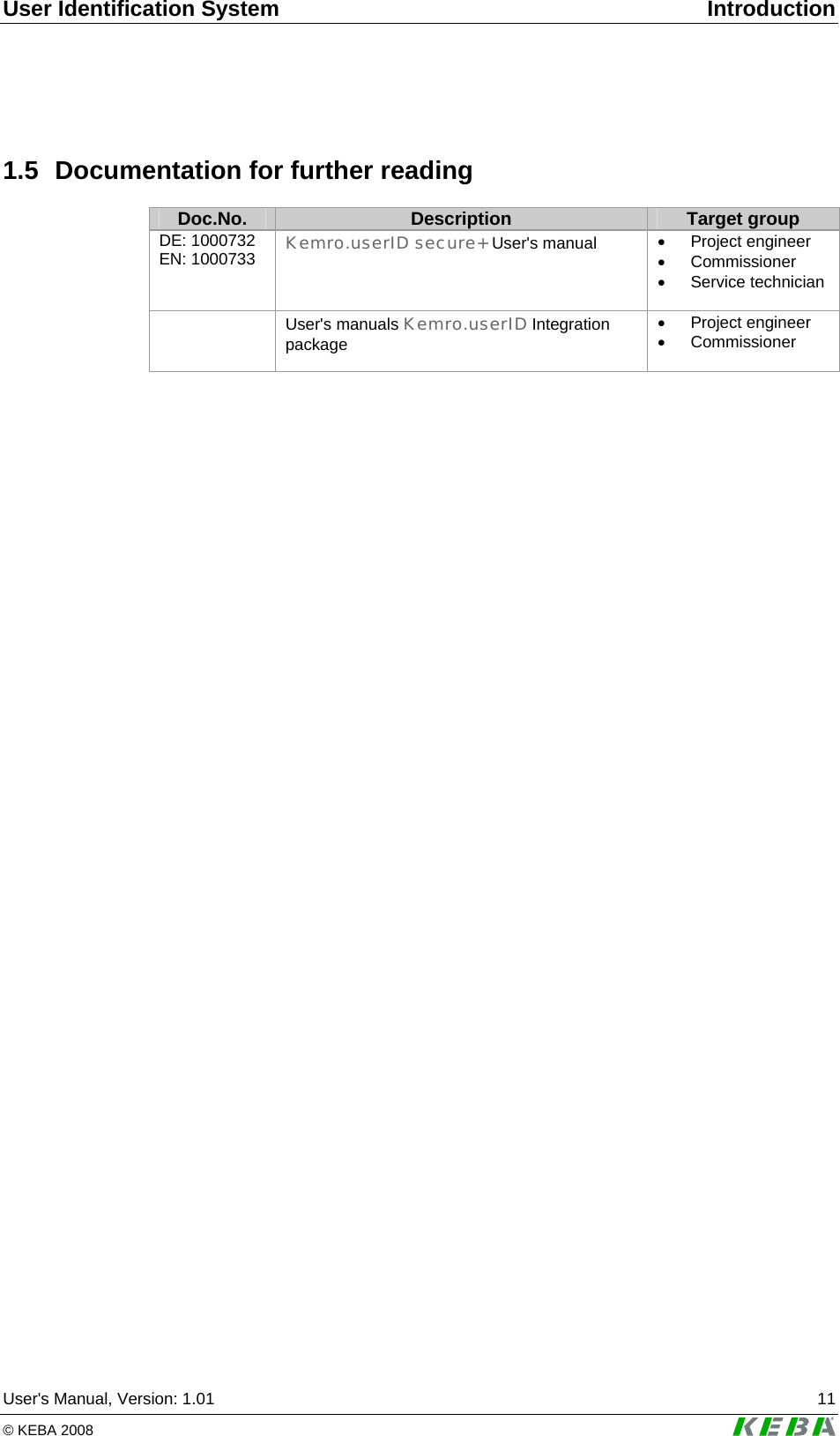 User Identification System  Introduction User's Manual, Version: 1.01  11 &copy; KEBA 2008   1.5  Documentation for further reading Doc.No.  Description  Target group DE: 1000732 EN: 1000733  Kemro.userID secure+ User's manual  &bull; Project engineer &bull; Commissioner &bull; Service technician   User's manuals Kemro.userID Integration package &bull; Project engineer &bull; Commissioner    