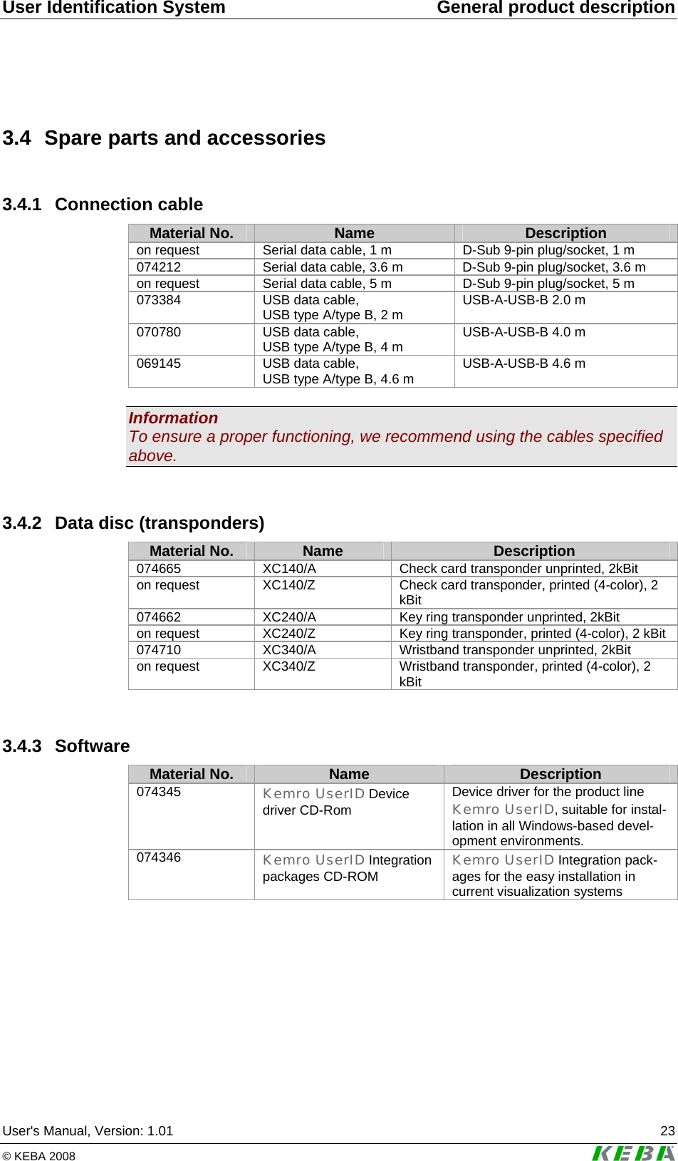 User Identification System  General product description User's Manual, Version: 1.01  23 &copy; KEBA 2008   3.4  Spare parts and accessories 3.4.1 Connection cable Material No.  Name  Description on request  Serial data cable, 1 m  D-Sub 9-pin plug/socket, 1 m  074212   Serial data cable, 3.6 m   D-Sub 9-pin plug/socket, 3.6 m on request  Serial data cable, 5 m   D-Sub 9-pin plug/socket, 5 m 073384   USB data cable, USB type A/type B, 2 m  USB-A-USB-B 2.0 m 070780   USB data cable, USB type A/type B, 4 m  USB-A-USB-B 4.0 m 069145   USB data cable, USB type A/type B, 4.6 m  USB-A-USB-B 4.6 m   Information To ensure a proper functioning, we recommend using the cables specified above.  3.4.2  Data disc (transponders) Material No.  Name  Description 074665   XC140/A  Check card transponder unprinted, 2kBit on request  XC140/Z  Check card transponder, printed (4-color), 2 kBit 074662   XC240/A  Key ring transponder unprinted, 2kBit  on request  XC240/Z   Key ring transponder, printed (4-color), 2 kBit 074710   XC340/A   Wristband transponder unprinted, 2kBit  on request  XC340/Z   Wristband transponder, printed (4-color), 2 kBit   3.4.3 Software Material No.  Name  Description 074345  Kemro UserID Device driver CD-Rom Device driver for the product line Kemro UserID, suitable for instal-lation in all Windows-based devel-opment environments. 074346  Kemro UserID Integration packages CD-ROM  Kemro UserID Integration pack-ages for the easy installation in current visualization systems  
