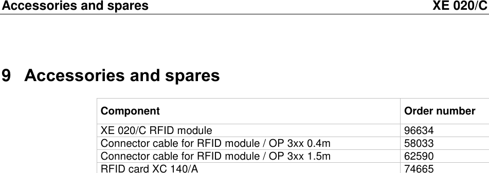 Accessories and spares  XE 020/C 9  Accessories and spares Component  Order number  XE 020/C RFID module 96634 Connector cable for RFID module / OP 3xx 0.4m 58033 Connector cable for RFID module / OP 3xx 1.5m 62590 RFID card XC 140/A 74665   