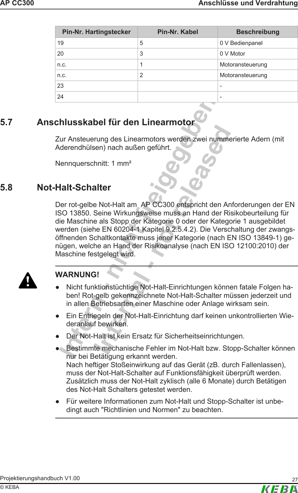 Intern - nicht freigegebenInternal - not releasedAP CC300 Anschl&uuml;sse und VerdrahtungProjektierungshandbuch V1.00 27&copy; KEBAPin-Nr. Hartingstecker Pin-Nr. Kabel Beschreibung19 5 0 V Bedienpanel20 3 0 V Motorn.c. 1 Motoransteuerungn.c. 2 Motoransteuerung23 -24 -5.7 Anschlusskabel f&uuml;r den LinearmotorZur Ansteuerung des Linearmotors werden zwei nummerierte Adern (mitAderendh&uuml;lsen) nach au&szlig;en gef&uuml;hrt.Nennquerschnitt: 1 mm&sup2;5.8 Not-Halt-SchalterDer rot-gelbe Not-Halt am  AP CC300 entspricht den Anforderungen der ENISO 13850. Seine Wirkungsweise muss an Hand der Risikobeurteilung f&uuml;rdie Maschine als Stopp der Kategorie 0 oder der Kategorie 1 ausgebildetwerden (siehe EN 60204-1 Kapitel 9.2.5.4.2). Die Verschaltung der zwangs-&ouml;ffnenden Schaltkontakte muss jener Kategorie (nach EN ISO 13849-1) ge-n&uuml;gen, welche an Hand der Risikoanalyse (nach EN ISO 12100:2010) derMaschine festgelegt wird.WARNUNG!● Nicht funktionst&uuml;chtige Not-Halt-Einrichtungen k&ouml;nnen fatale Folgen ha-ben! Rot-gelb gekennzeichnete Not-Halt-Schalter m&uuml;ssen jederzeit undin allen Betriebsarten einer Maschine oder Anlage wirksam sein.● Ein Entriegeln der Not-Halt-Einrichtung darf keinen unkontrollierten Wie-deranlauf bewirken.● Der Not-Halt ist kein Ersatz f&uuml;r Sicherheitseinrichtungen.● Bestimmte mechanische Fehler im Not-Halt bzw. Stopp-Schalter k&ouml;nnennur bei Bet&auml;tigung erkannt werden.Nach heftiger Sto&szlig;einwirkung auf das Ger&auml;t (zB. durch Fallenlassen),muss der Not-Halt-Schalter auf Funktionsf&auml;higkeit &uuml;berpr&uuml;ft werden.Zus&auml;tzlich muss der Not-Halt zyklisch (alle 6 Monate) durch Bet&auml;tigendes Not-Halt Schalters getestet werden.● F&uuml;r weitere Informationen zum Not-Halt und Stopp-Schalter ist unbe-dingt auch "Richtlinien und Normen" zu beachten.