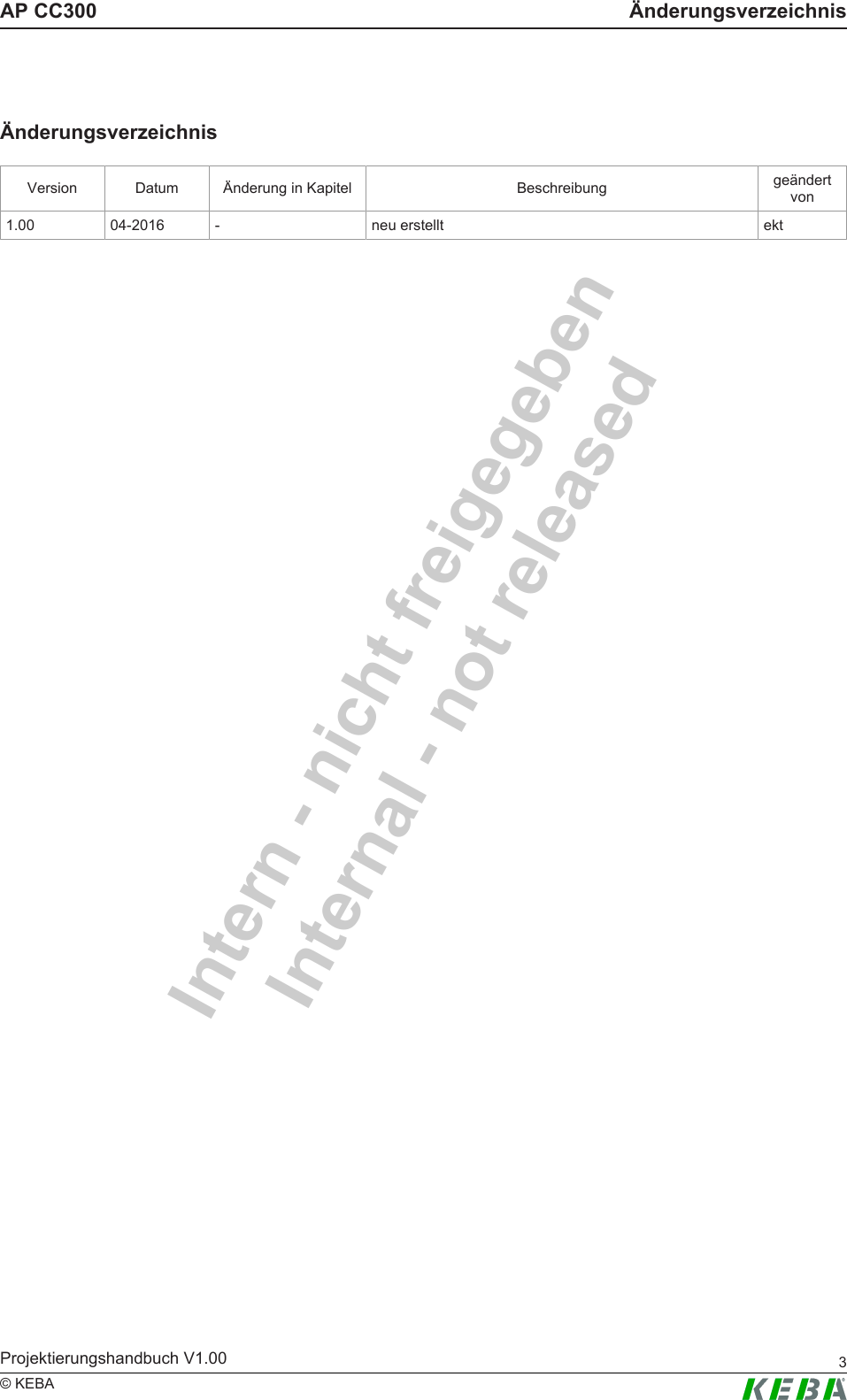 Intern - nicht freigegebenInternal - not releasedAP CC300 &Auml;nderungsverzeichnisProjektierungshandbuch V1.00 3&copy; KEBA&Auml;nderungsverzeichnisVersion Datum &Auml;nderung in Kapitel Beschreibung ge&auml;ndertvon1.00 04-2016 - neu erstellt ekt