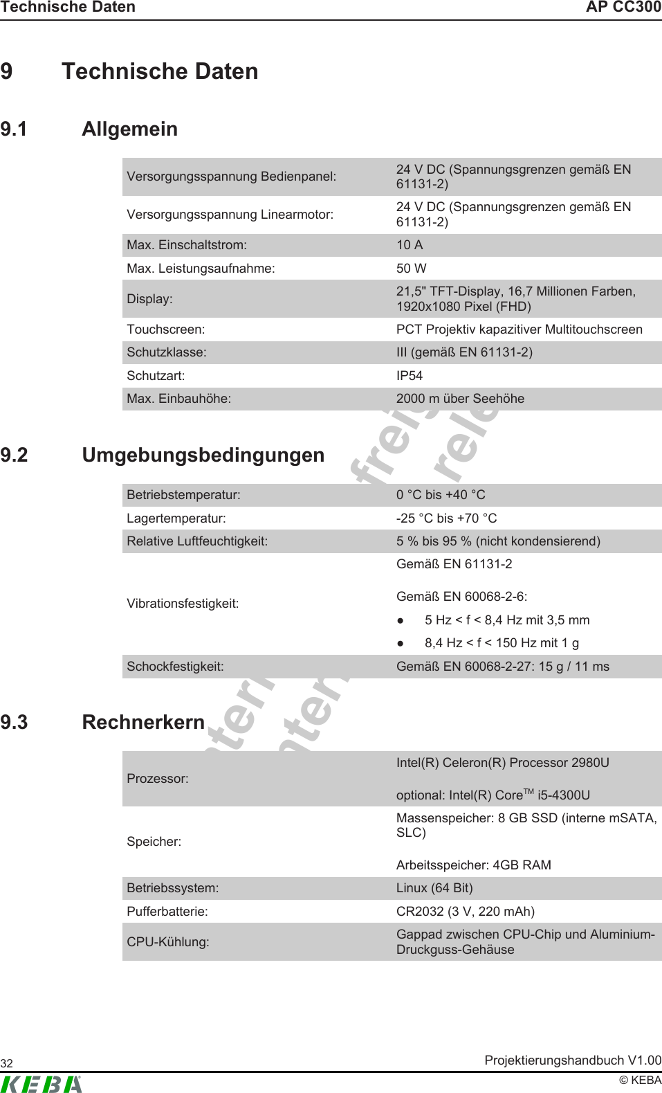 Intern - nicht freigegebenInternal - not releasedAP CC300Technische DatenProjektierungshandbuch V1.0032&copy; KEBA9 Technische Daten9.1 AllgemeinVersorgungsspannung Bedienpanel: 24 V DC (Spannungsgrenzen gem&auml;&szlig; EN61131-2)Versorgungsspannung Linearmotor: 24 V DC (Spannungsgrenzen gem&auml;&szlig; EN61131-2)Max. Einschaltstrom: 10 AMax. Leistungsaufnahme: 50 WDisplay: 21,5" TFT-Display, 16,7 Millionen Farben,1920x1080 Pixel (FHD)Touchscreen: PCT Projektiv kapazitiver MultitouchscreenSchutzklasse: III (gem&auml;&szlig; EN 61131-2)Schutzart: IP54Max. Einbauh&ouml;he: 2000 m &uuml;ber Seeh&ouml;he9.2 UmgebungsbedingungenBetriebstemperatur: 0 &deg;C bis +40 &deg;CLagertemperatur: -25 &deg;C bis +70 &deg;CRelative Luftfeuchtigkeit: 5 % bis 95 % (nicht kondensierend)Vibrationsfestigkeit:Gem&auml;&szlig; EN 61131-2Gem&auml;&szlig; EN 60068-2-6:● 5 Hz < f < 8,4 Hz mit 3,5 mm● 8,4 Hz < f < 150 Hz mit 1 gSchockfestigkeit: Gem&auml;&szlig; EN 60068-2-27: 15 g / 11 ms9.3 RechnerkernProzessor:Intel(R) Celeron(R) Processor 2980Uoptional: Intel(R) CoreTM i5-4300USpeicher:Massenspeicher: 8 GB SSD (interne mSATA,SLC)Arbeitsspeicher: 4GB RAMBetriebssystem: Linux (64 Bit)Pufferbatterie: CR2032 (3 V, 220 mAh)CPU-K&uuml;hlung: Gappad zwischen CPU-Chip und Aluminium-Druckguss-Geh&auml;use