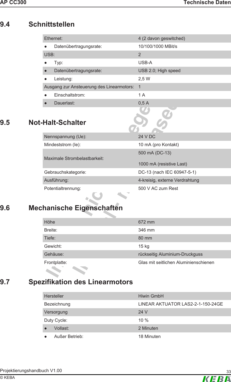 Intern - nicht freigegebenInternal - not releasedAP CC300 Technische DatenProjektierungshandbuch V1.00 33&copy; KEBA9.4 SchnittstellenEthernet: 4 (2 davon geswitched)● Daten&uuml;bertragungsrate: 10/100/1000 MBit/sUSB: 2● Typ: USB-A● Daten&uuml;bertragungsrate: USB 2.0; High speed● Leistung: 2,5 WAusgang zur Ansteuerung des Linearmotors: 1● Einschaltstrom: 1 A● Dauerlast: 0,5 A9.5 Not-Halt-SchalterNennspannung (Ue): 24 V DCMindeststrom (Ie): 10 mA (pro Kontakt)Maximale Strombelastbarkeit:500 mA (DC-13)1000 mA (resistive Last)Gebrauchskategorie: DC-13 (nach IEC 60947-5-1)Ausf&uuml;hrung: 4-kreisig, externe VerdrahtungPotentialtrennung: 500 V AC zum Rest9.6 Mechanische EigenschaftenH&ouml;he 672 mmBreite: 346 mmTiefe: 80 mmGewicht: 15 kgGeh&auml;use: r&uuml;ckseitig Aluminium-DruckgussFrontplatte: Glas mit seitlichen Aluminienschienen9.7 Spezifikation des LinearmotorsHersteller Hiwin GmbHBezeichnung LINEAR AKTUATOR LAS2-2-1-150-24GEVersorgung 24 VDuty Cycle: 10 %● Vollast: 2 Minuten● Au&szlig;er Betrieb: 18 Minuten