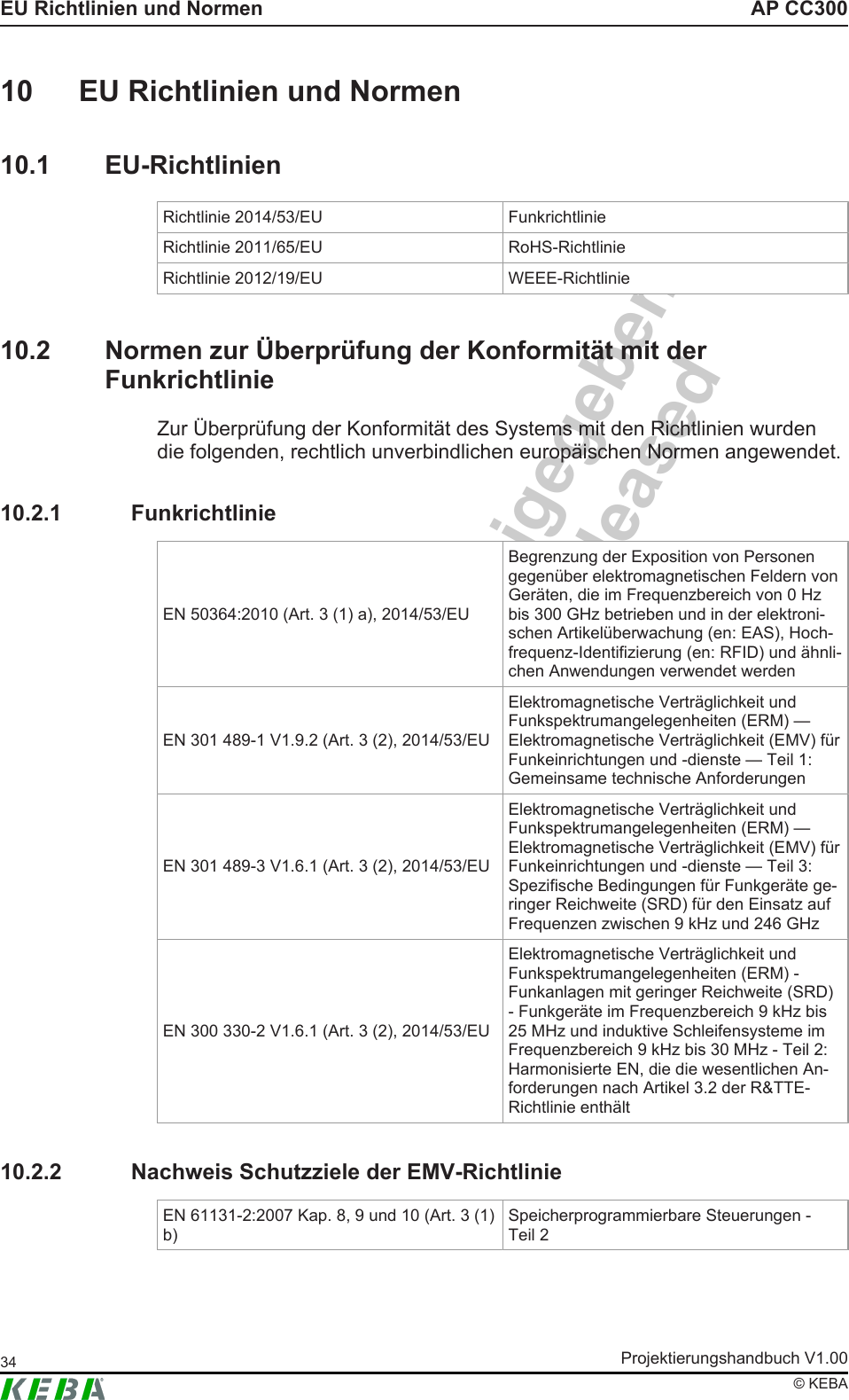 Intern - nicht freigegebenInternal - not releasedAP CC300EU Richtlinien und NormenProjektierungshandbuch V1.0034&copy; KEBA10 EU Richtlinien und Normen10.1 EU-RichtlinienRichtlinie 2014/53/EU FunkrichtlinieRichtlinie 2011/65/EU RoHS-RichtlinieRichtlinie 2012/19/EU WEEE-Richtlinie10.2 Normen zur &Uuml;berpr&uuml;fung der Konformit&auml;t mit derFunkrichtlinieZur &Uuml;berpr&uuml;fung der Konformit&auml;t des Systems mit den Richtlinien wurdendie folgenden, rechtlich unverbindlichen europ&auml;ischen Normen angewendet.10.2.1 FunkrichtlinieEN 50364:2010 (Art. 3 (1) a), 2014/53/EUBegrenzung der Exposition von Personengegen&uuml;ber elektromagnetischen Feldern vonGer&auml;ten, die im Frequenzbereich von 0 Hzbis 300 GHz betrieben und in der elektroni-schen Artikel&uuml;berwachung (en: EAS), Hoch-frequenz-Identifizierung (en: RFID) und &auml;hnli-chen Anwendungen verwendet werdenEN 301 489-1 V1.9.2 (Art. 3 (2), 2014/53/EUElektromagnetische Vertr&auml;glichkeit undFunkspektrumangelegenheiten (ERM) &mdash;Elektromagnetische Vertr&auml;glichkeit (EMV) f&uuml;rFunkeinrichtungen und -dienste &mdash; Teil 1:Gemeinsame technische AnforderungenEN 301 489-3 V1.6.1 (Art. 3 (2), 2014/53/EUElektromagnetische Vertr&auml;glichkeit undFunkspektrumangelegenheiten (ERM) &mdash;Elektromagnetische Vertr&auml;glichkeit (EMV) f&uuml;rFunkeinrichtungen und -dienste &mdash; Teil 3:Spezifische Bedingungen f&uuml;r Funkger&auml;te ge-ringer Reichweite (SRD) f&uuml;r den Einsatz aufFrequenzen zwischen 9 kHz und 246 GHzEN 300 330-2 V1.6.1 (Art. 3 (2), 2014/53/EUElektromagnetische Vertr&auml;glichkeit undFunkspektrumangelegenheiten (ERM) -Funkanlagen mit geringer Reichweite (SRD)- Funkger&auml;te im Frequenzbereich 9 kHz bis25 MHz und induktive Schleifensysteme imFrequenzbereich 9 kHz bis 30 MHz - Teil 2:Harmonisierte EN, die die wesentlichen An-forderungen nach Artikel 3.2 der R&amp;TTE-Richtlinie enth&auml;lt10.2.2 Nachweis Schutzziele der EMV-RichtlinieEN 61131-2:2007 Kap. 8, 9 und 10 (Art. 3 (1)b)Speicherprogrammierbare Steuerungen -Teil 2